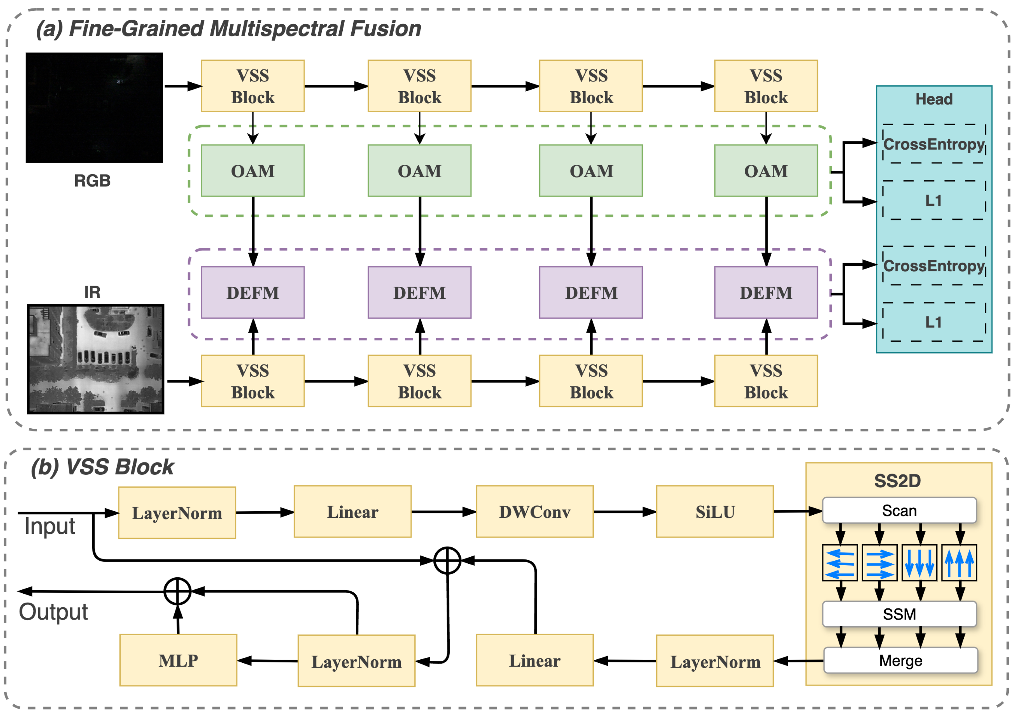 Remotesensing 17 03769 g003