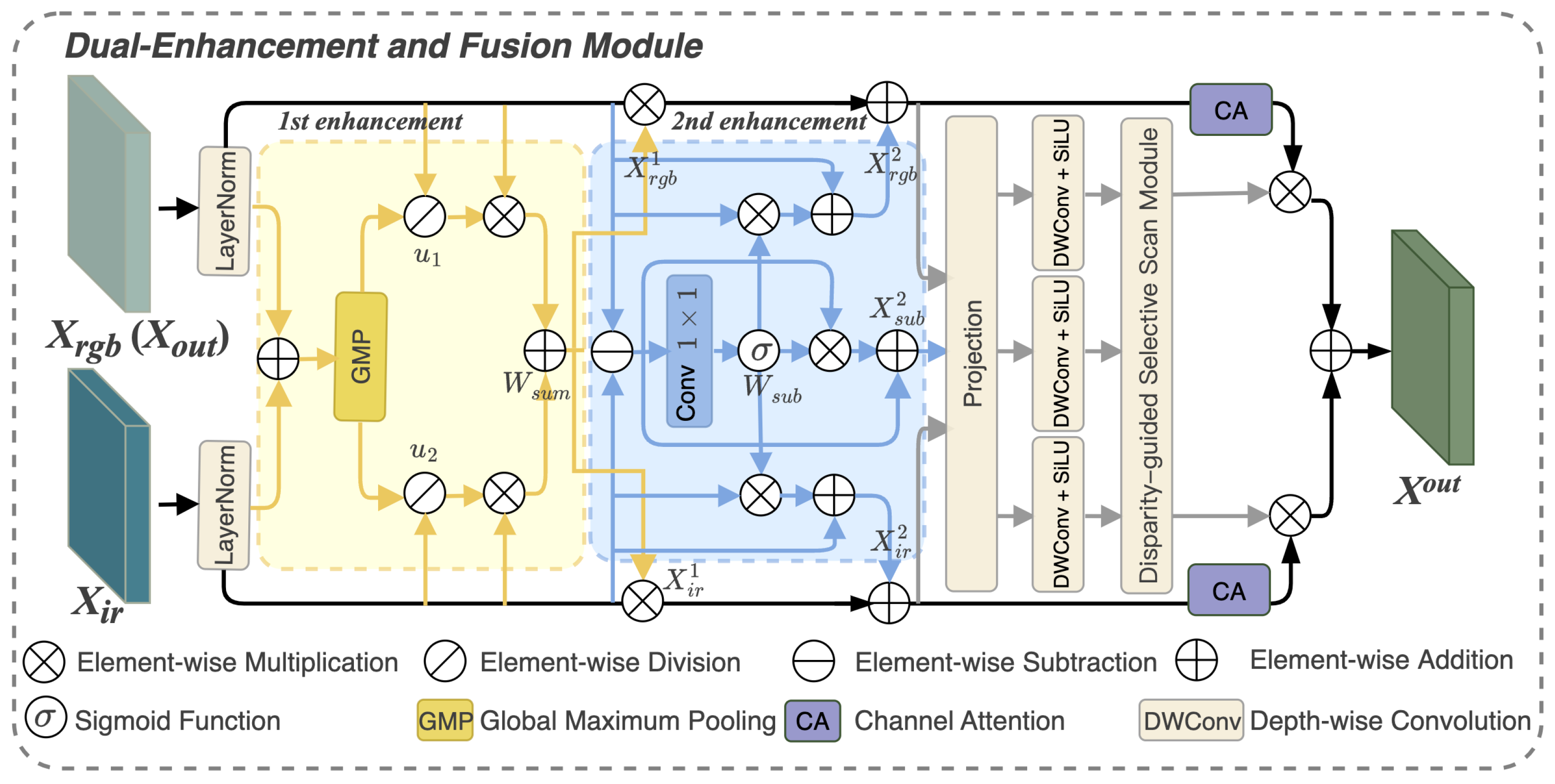 Remotesensing 17 03769 g004
