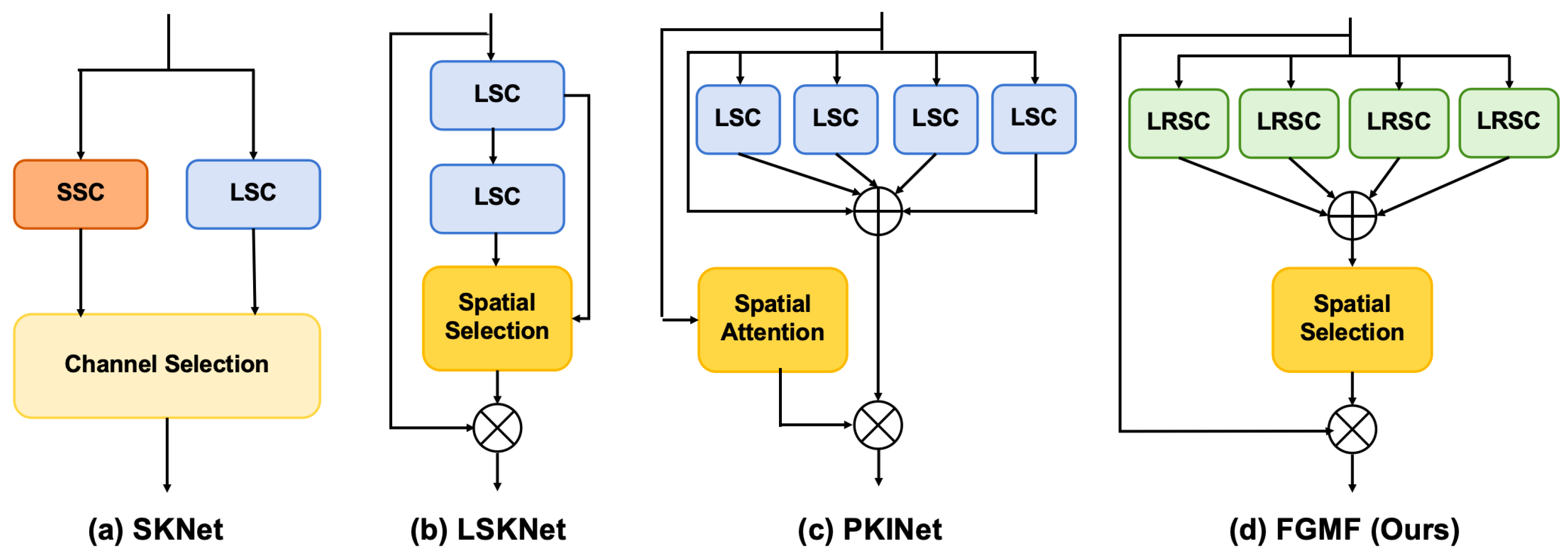 Remotesensing 17 03769 g005