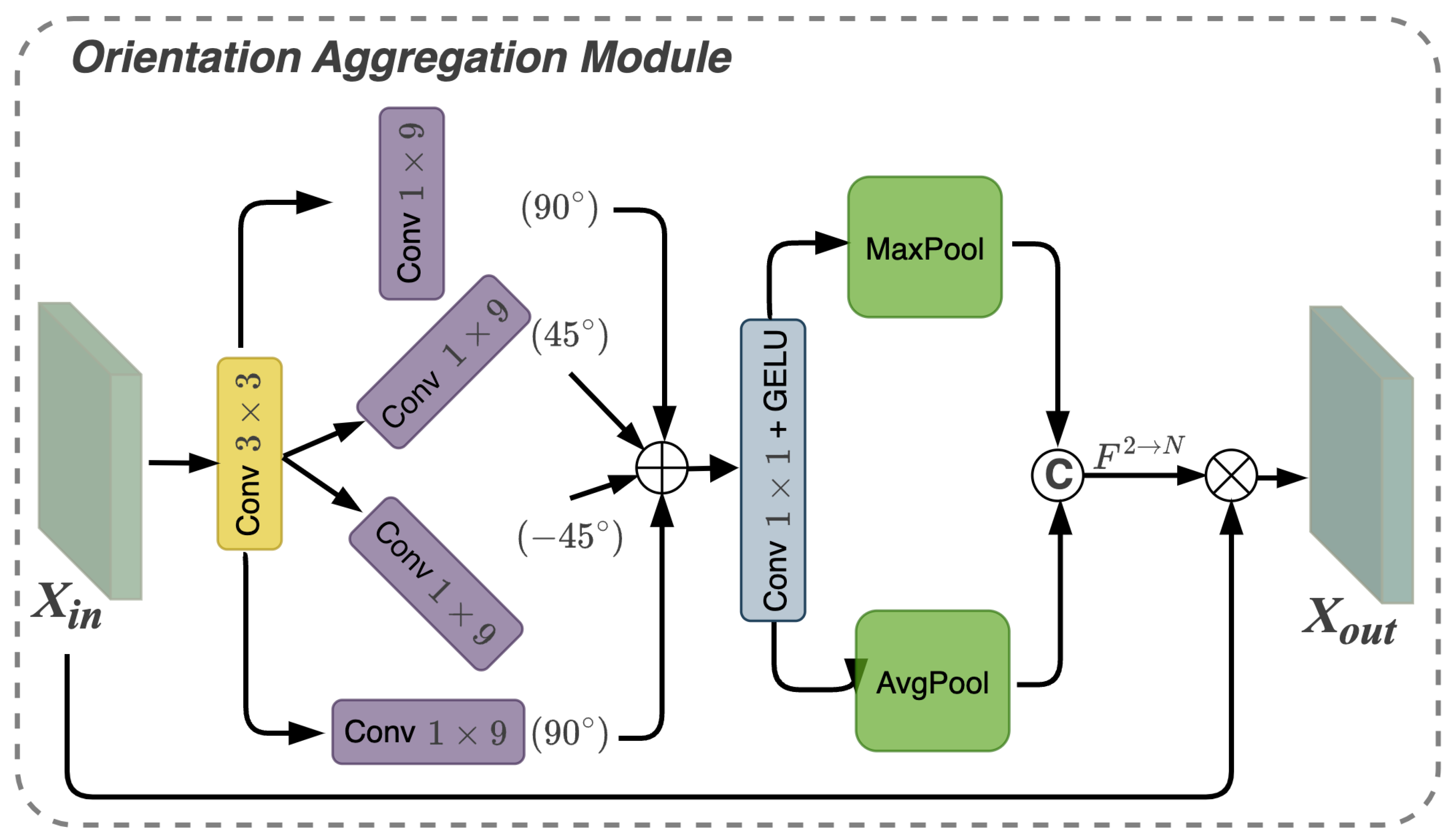 Remotesensing 17 03769 g006