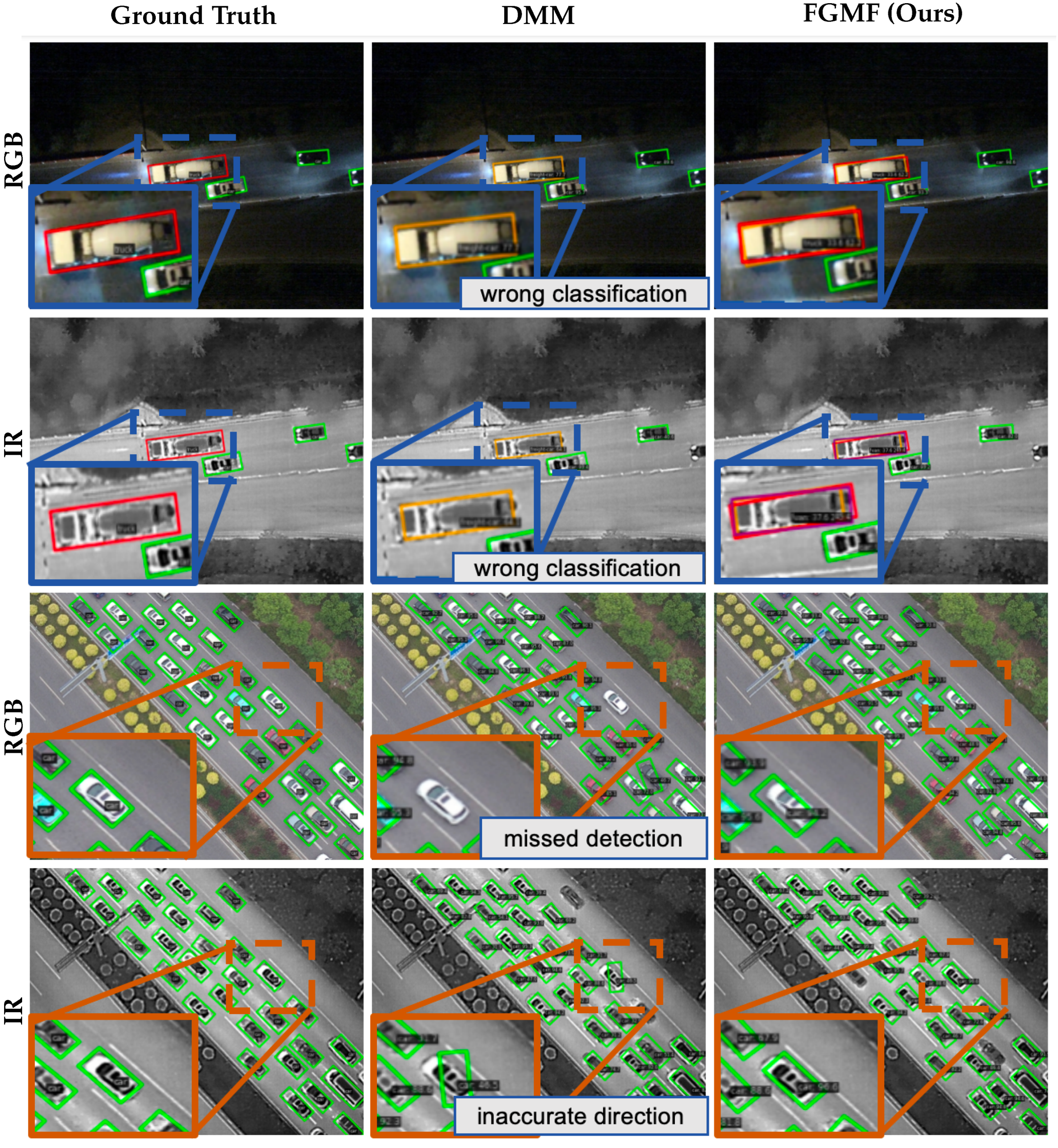 Remotesensing 17 03769 g007