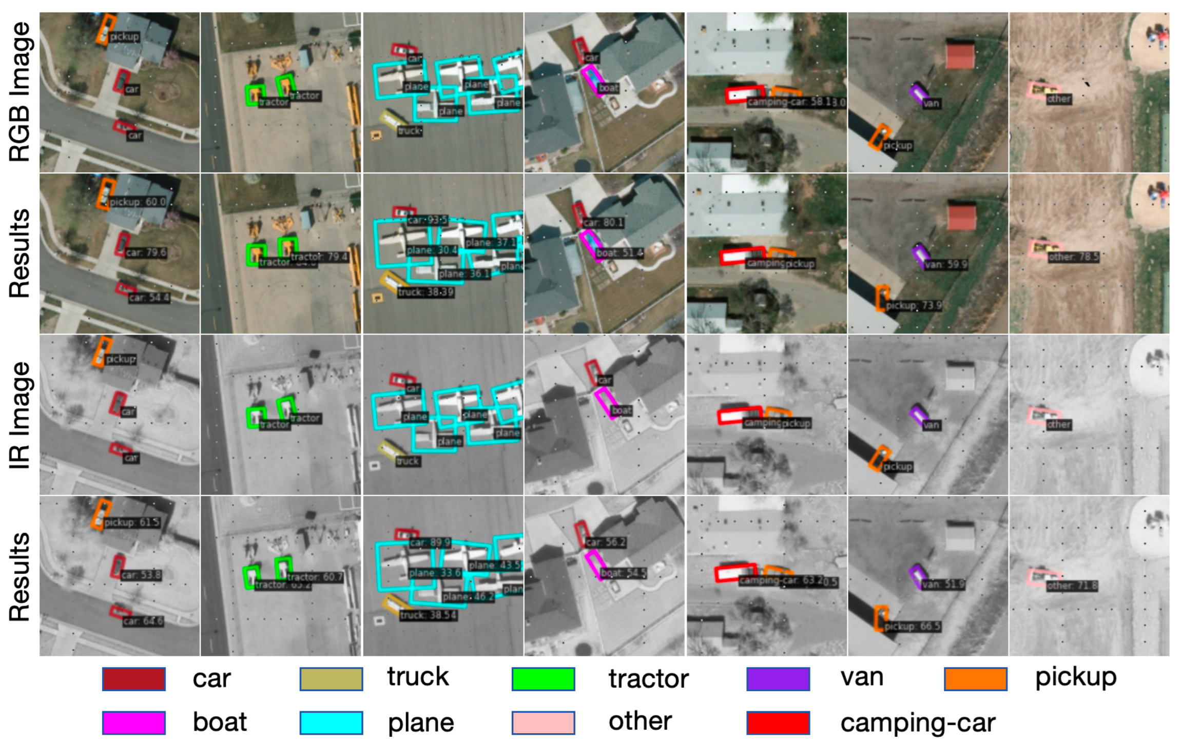 Remotesensing 17 03769 g008