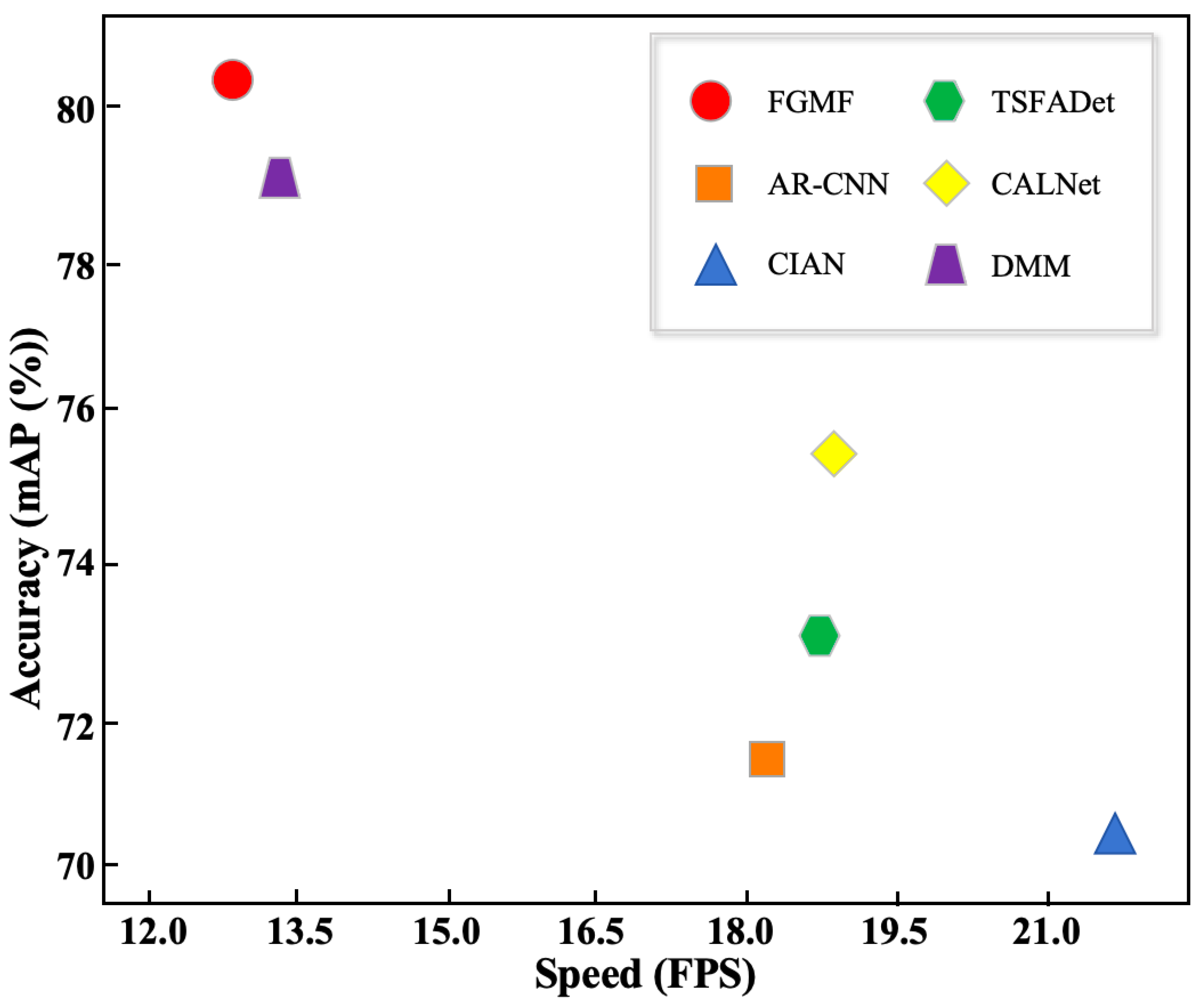 Remotesensing 17 03769 g009