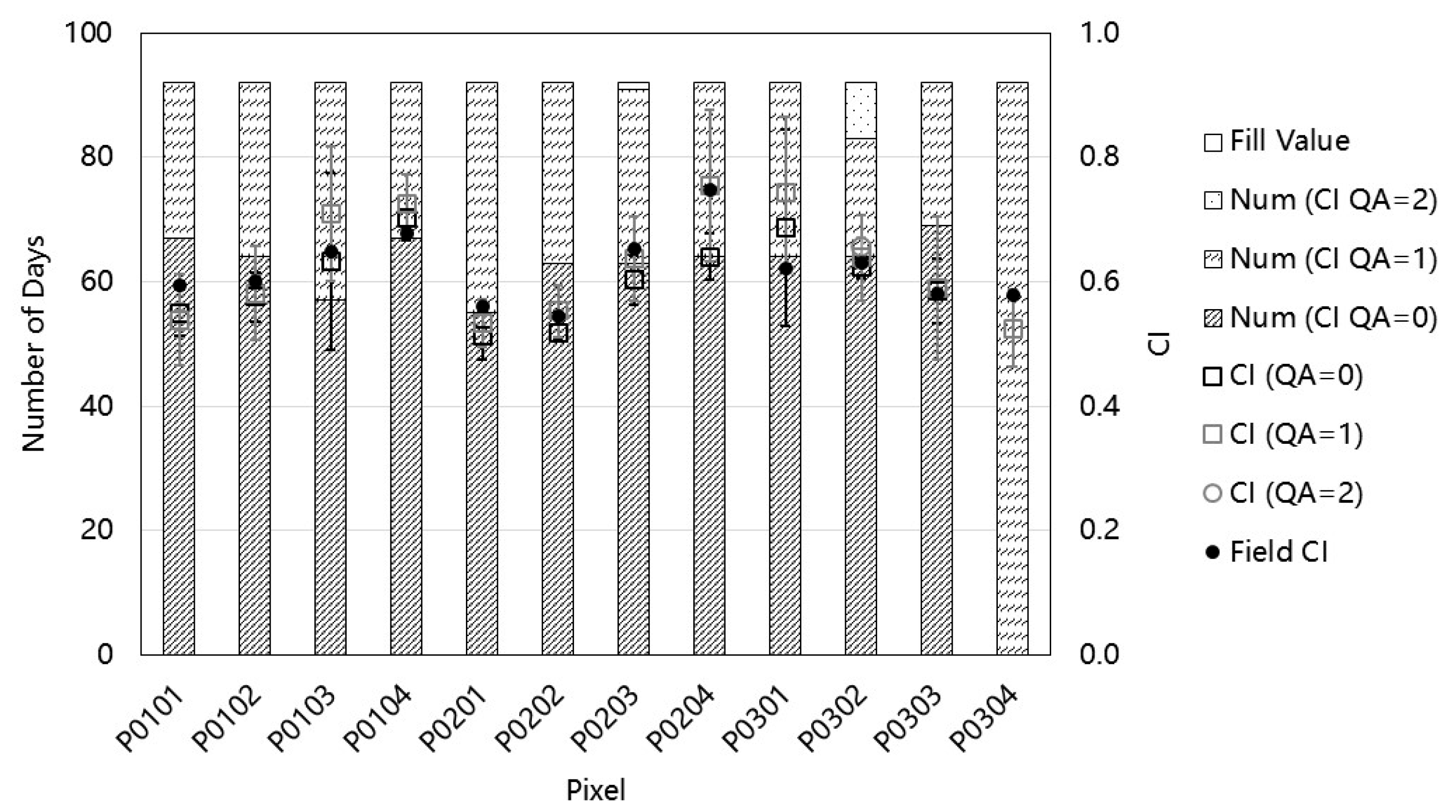 Remotesensing 17 03770 g004 Remotesensing 17 03770 g004