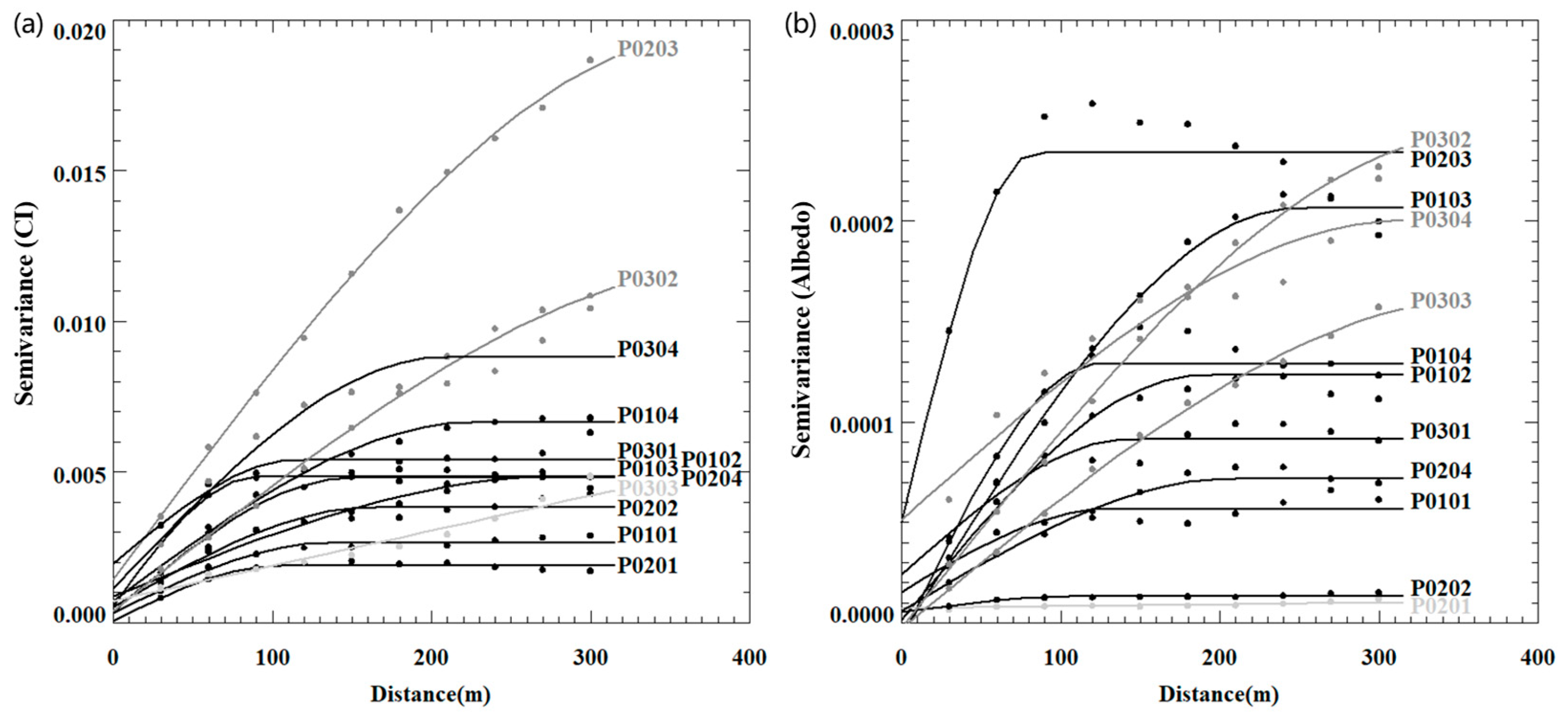 Remotesensing 17 03770 g008 Remotesensing 17 03770 g008