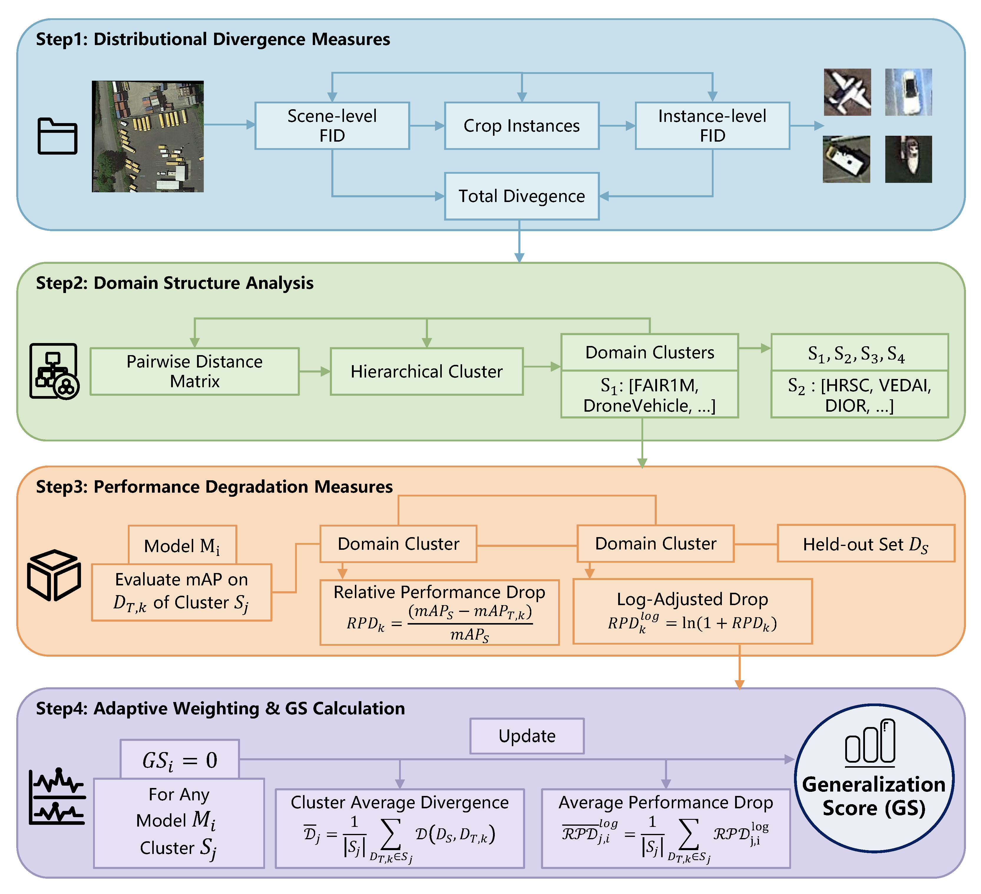 Remotesensing 17 03771 g001 Remotesensing 17 03771 g001