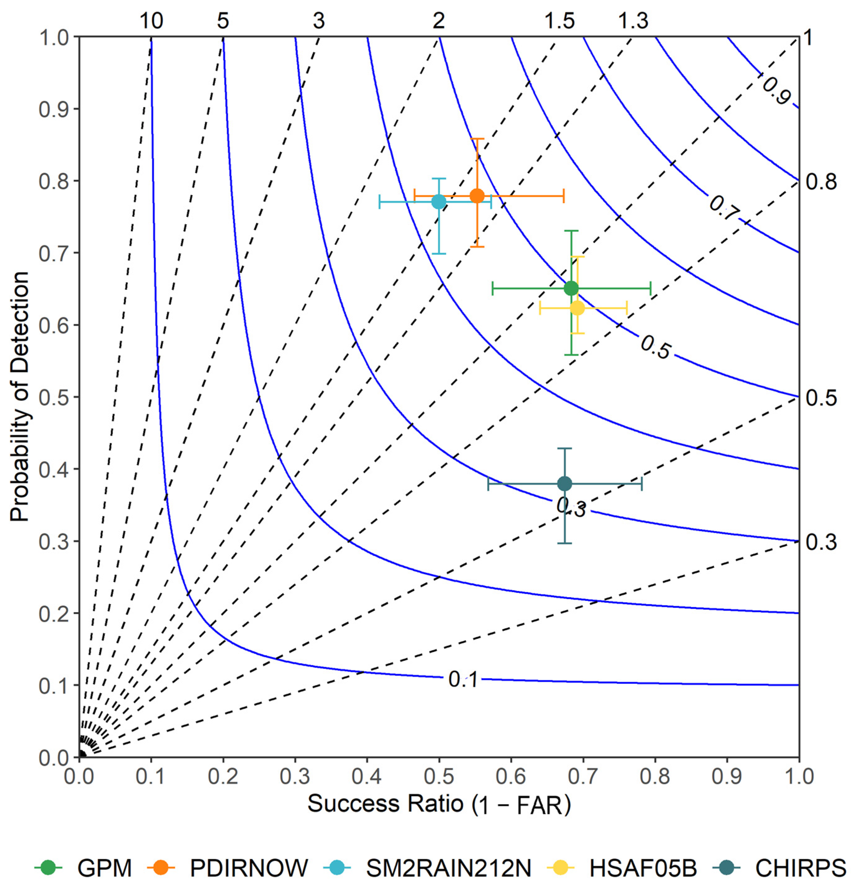 Remotesensing 17 03772 g004