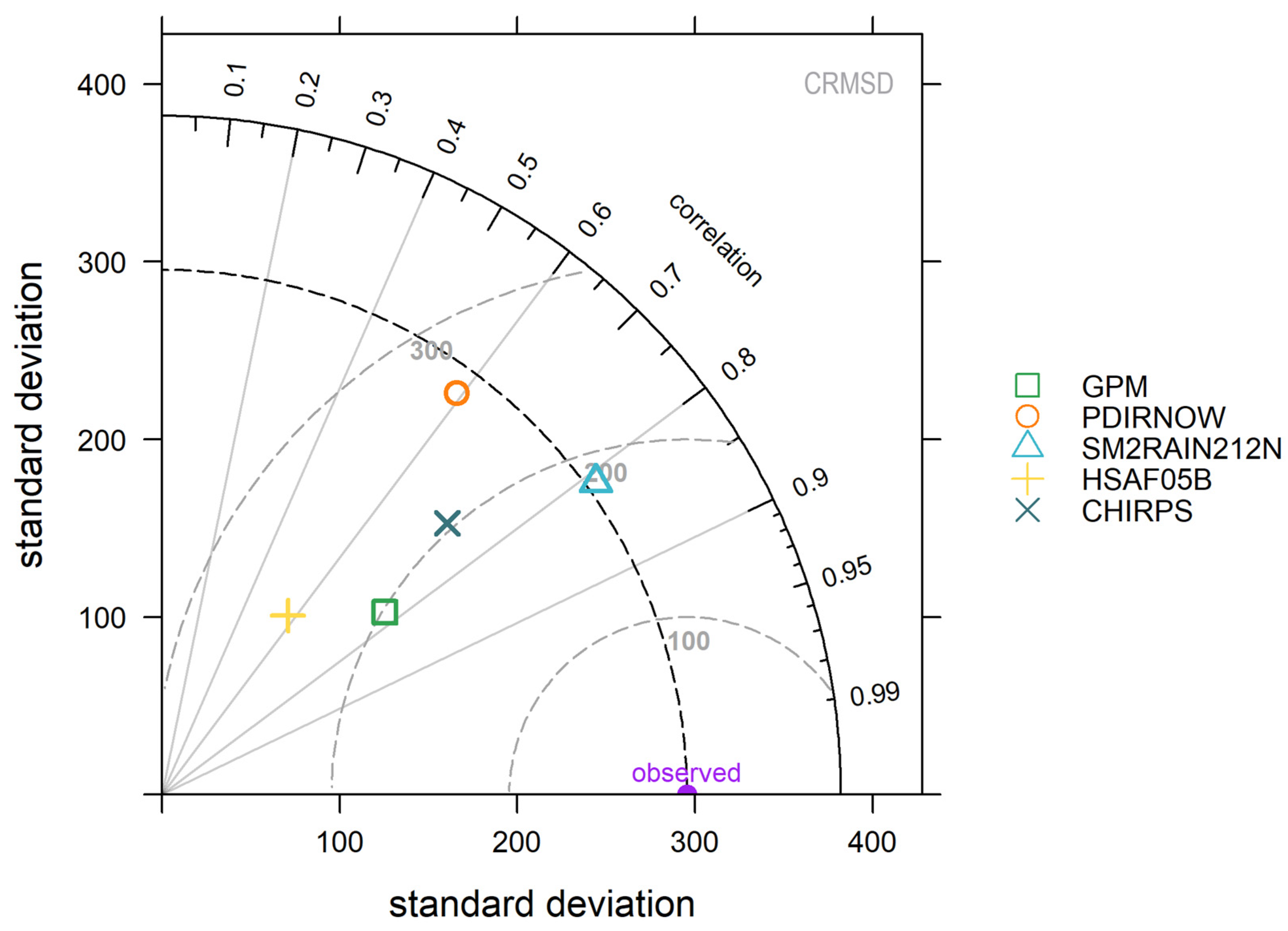 Remotesensing 17 03772 g006