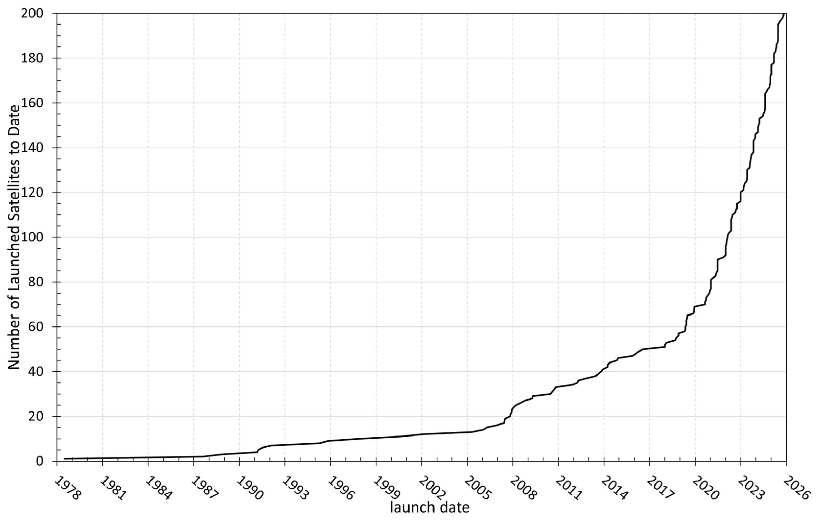 Remotesensing 17 03773 g001 Remotesensing 17 03773 g001