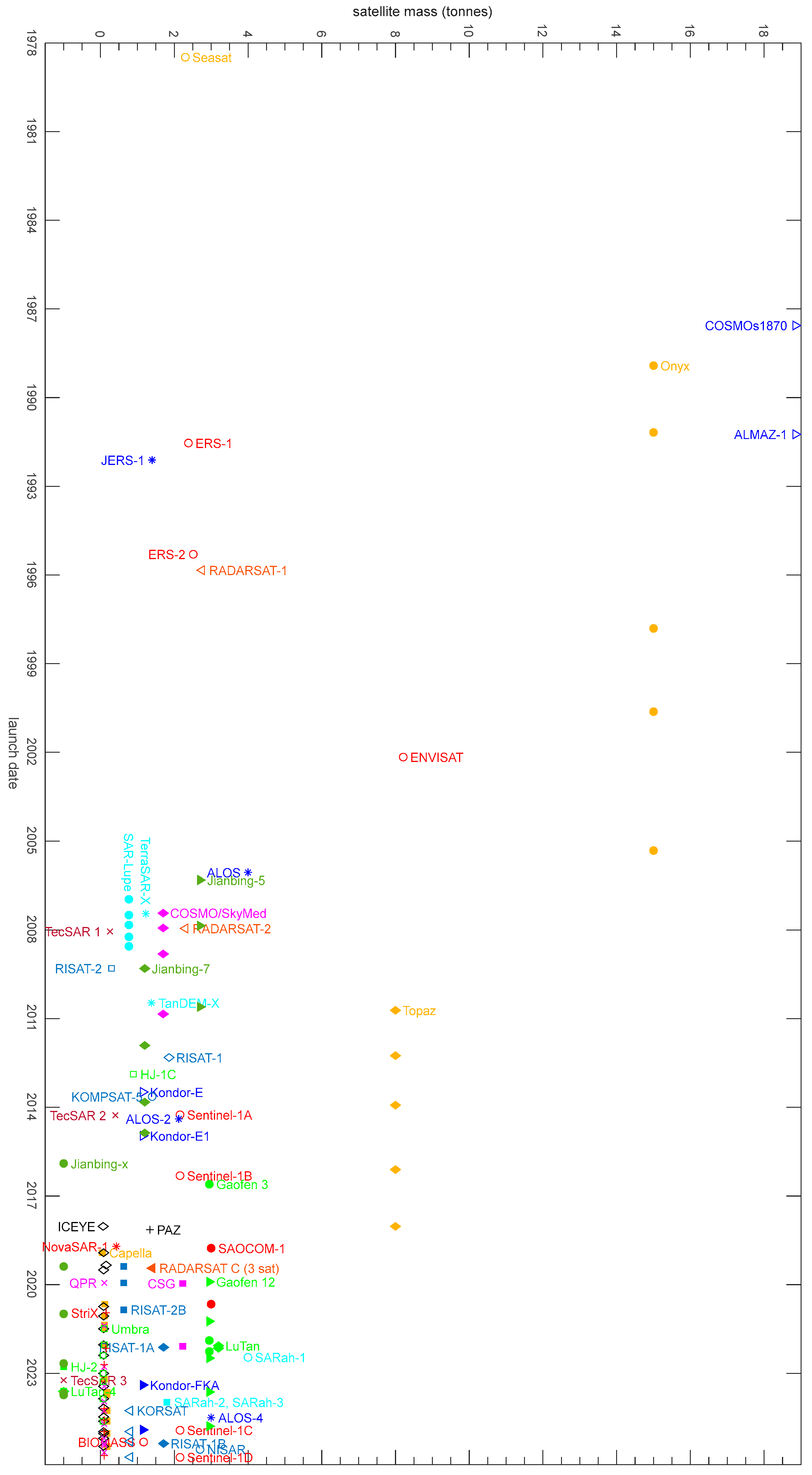 Remotesensing 17 03773 g002 Remotesensing 17 03773 g002
