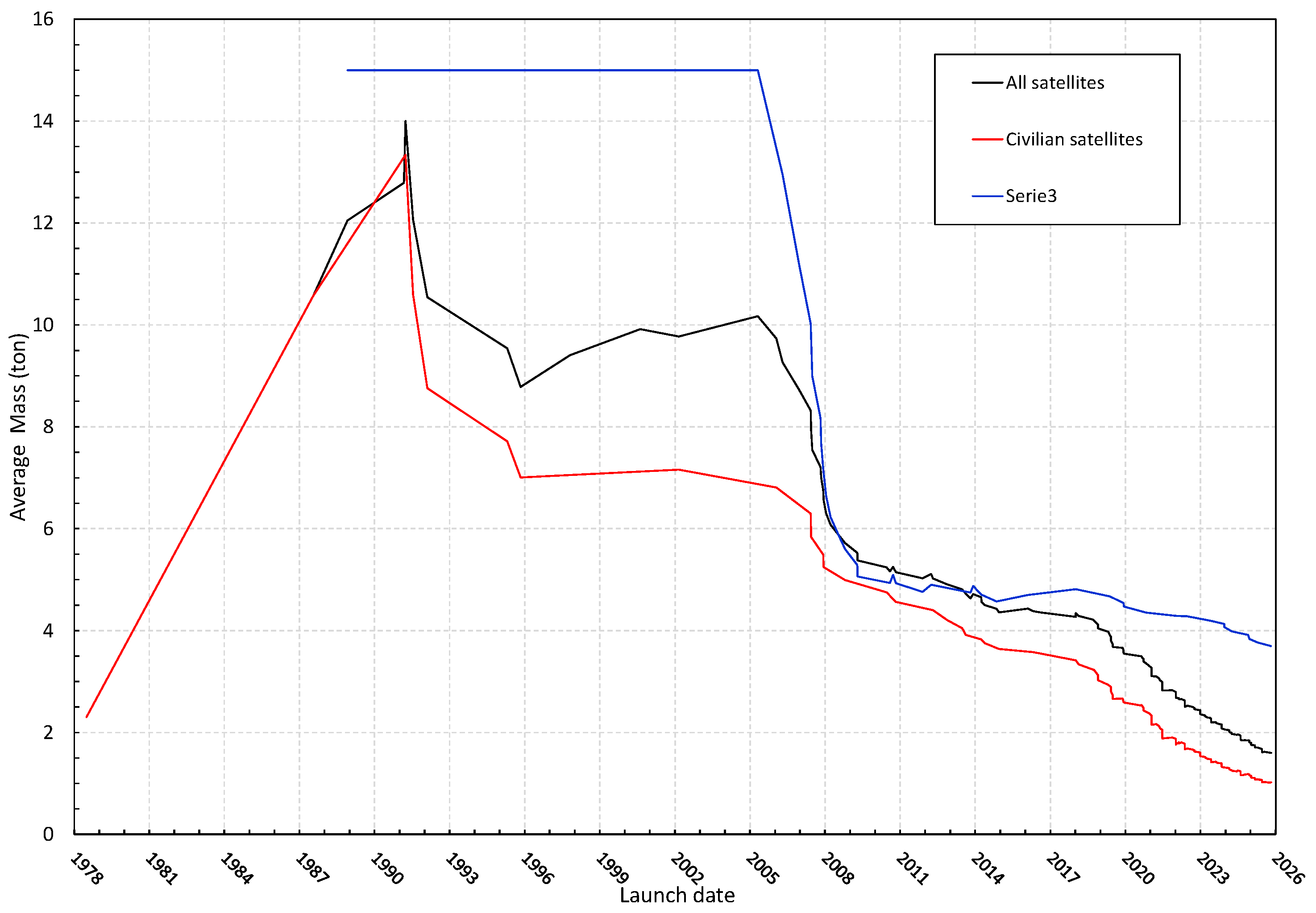 Remotesensing 17 03773 g004 Remotesensing 17 03773 g004