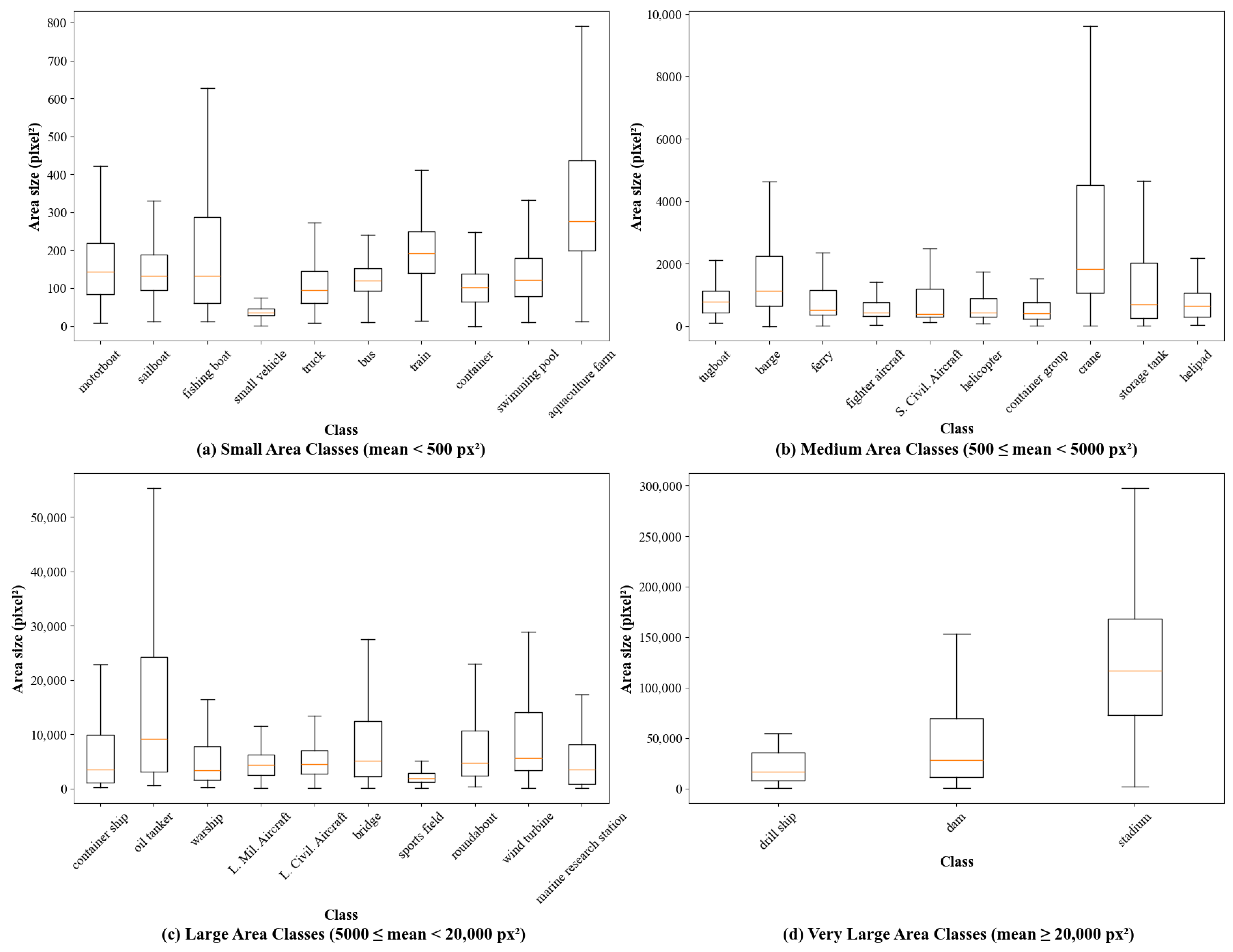 Remotesensing 17 03774 g003