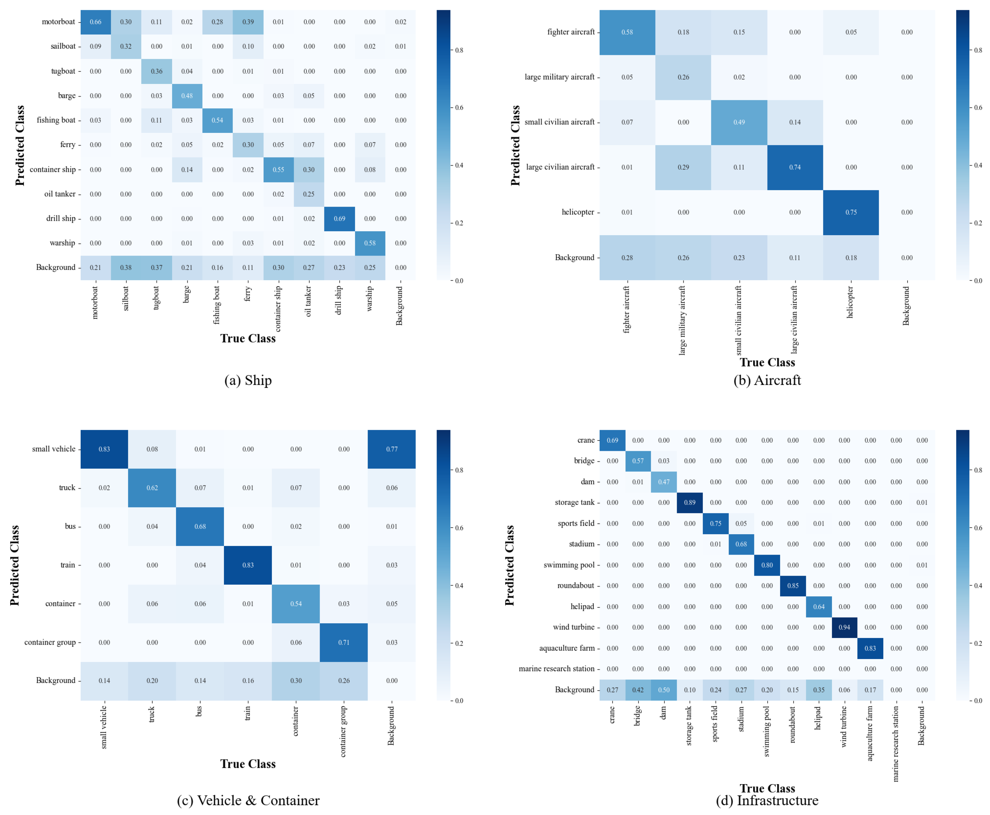 Remotesensing 17 03774 g005