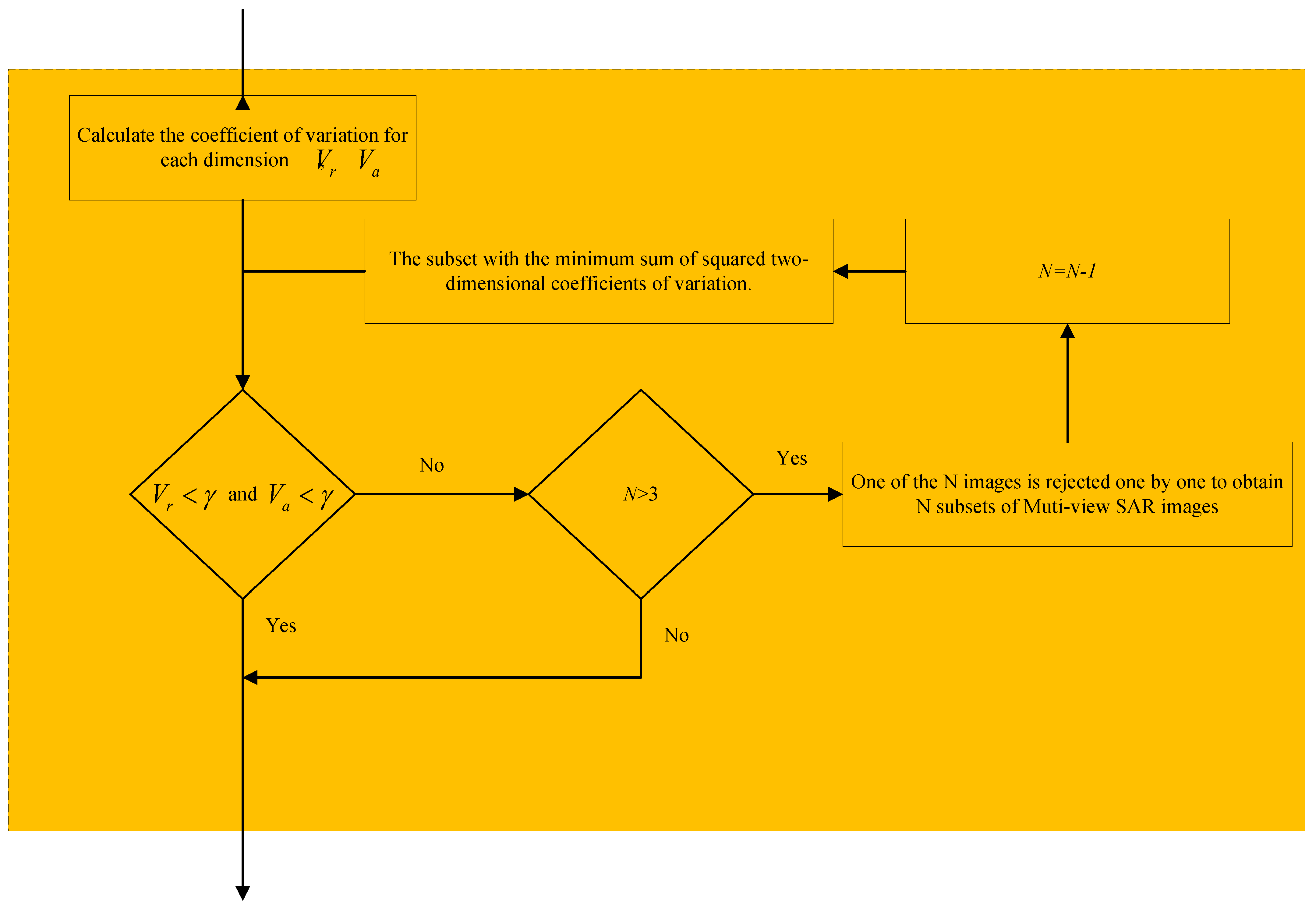 Remotesensing 17 03775 g002