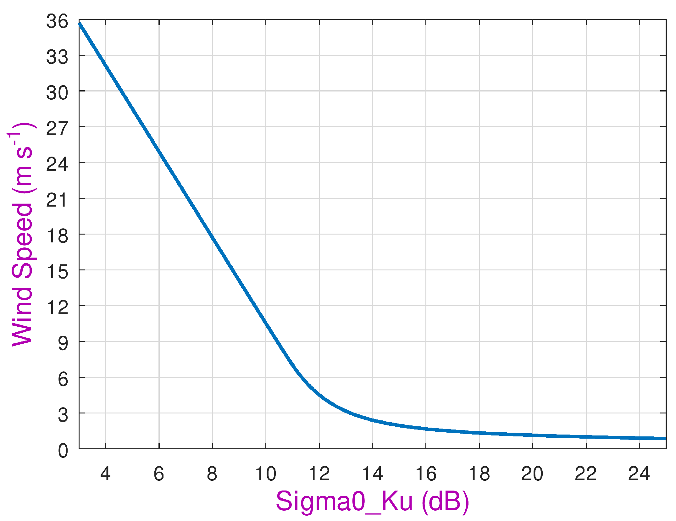 Remotesensing 17 03776 g001 Remotesensing 17 03776 g001
