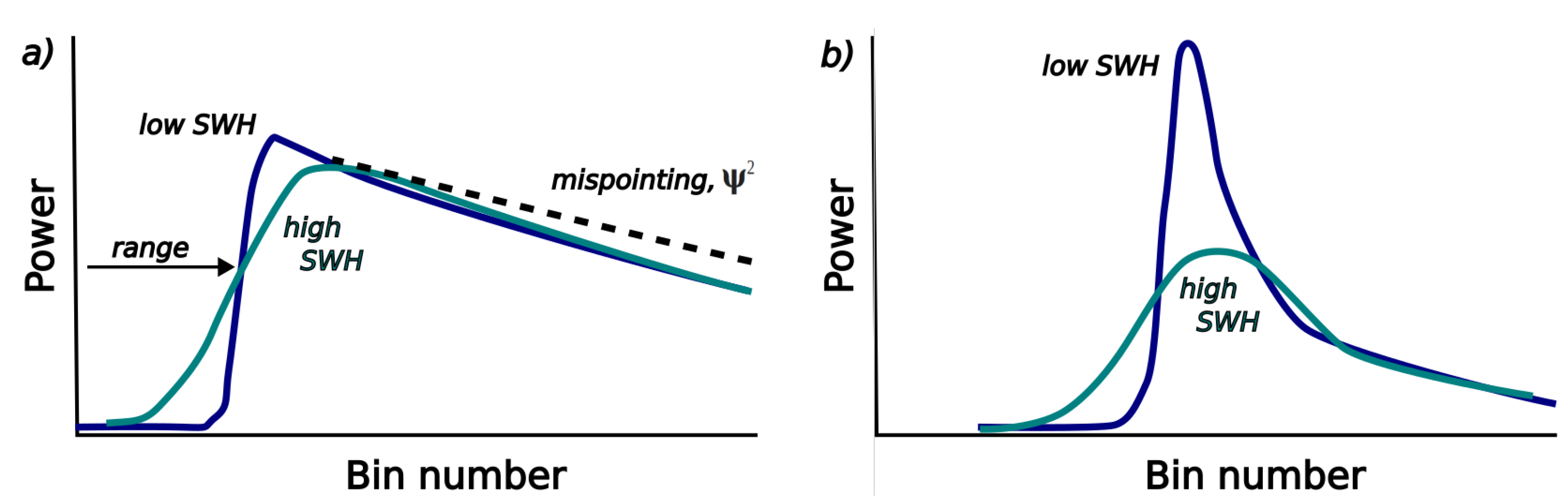 Remotesensing 17 03776 g002 Remotesensing 17 03776 g002