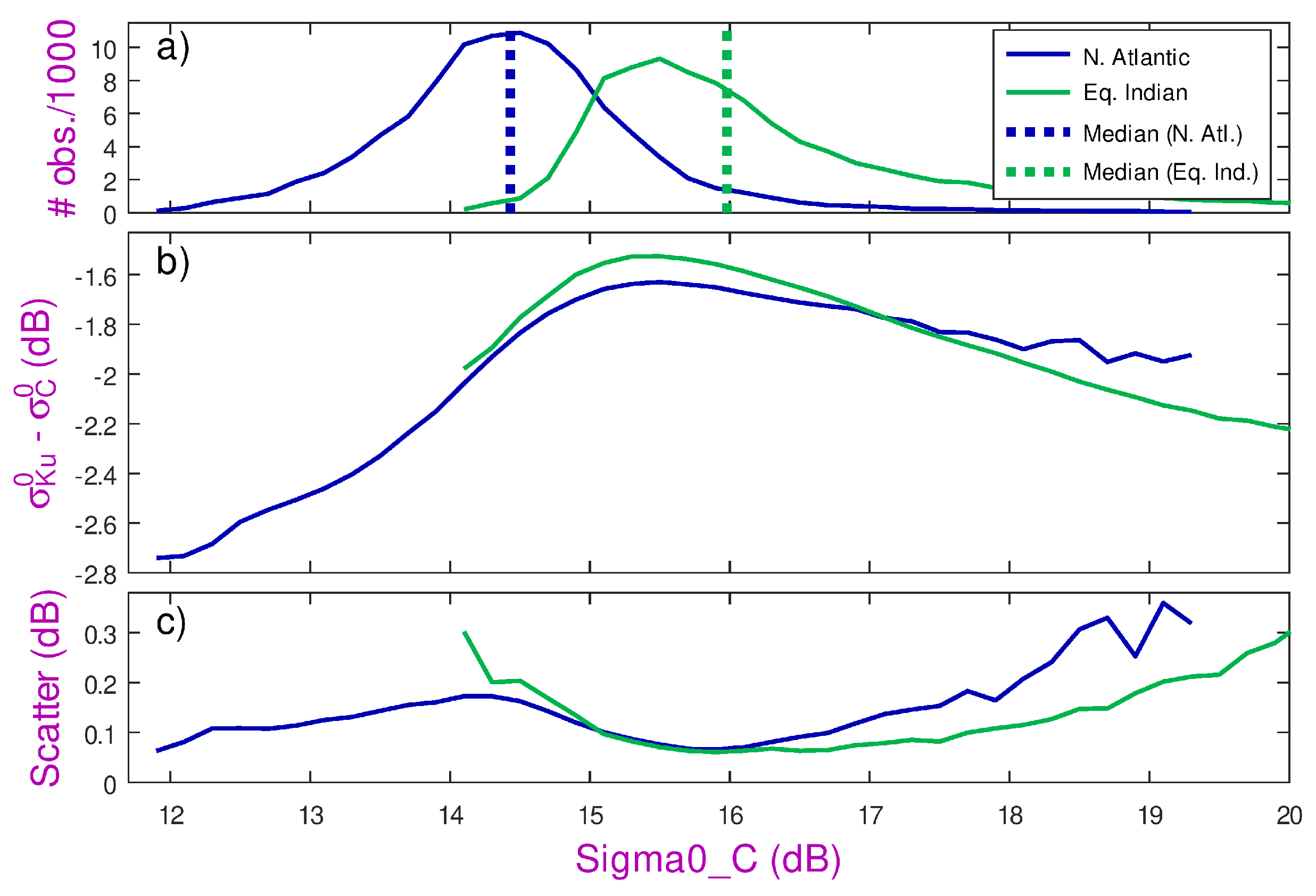 Remotesensing 17 03776 g005 Remotesensing 17 03776 g005