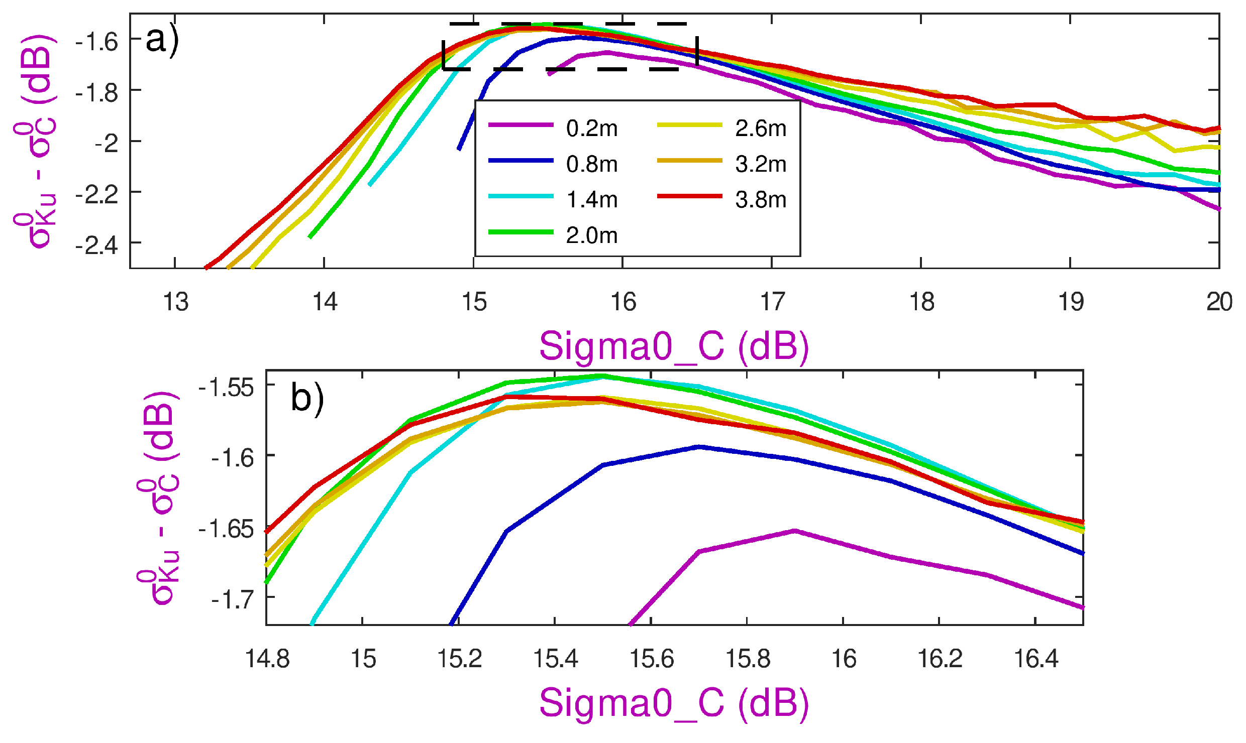 Remotesensing 17 03776 g006 Remotesensing 17 03776 g006