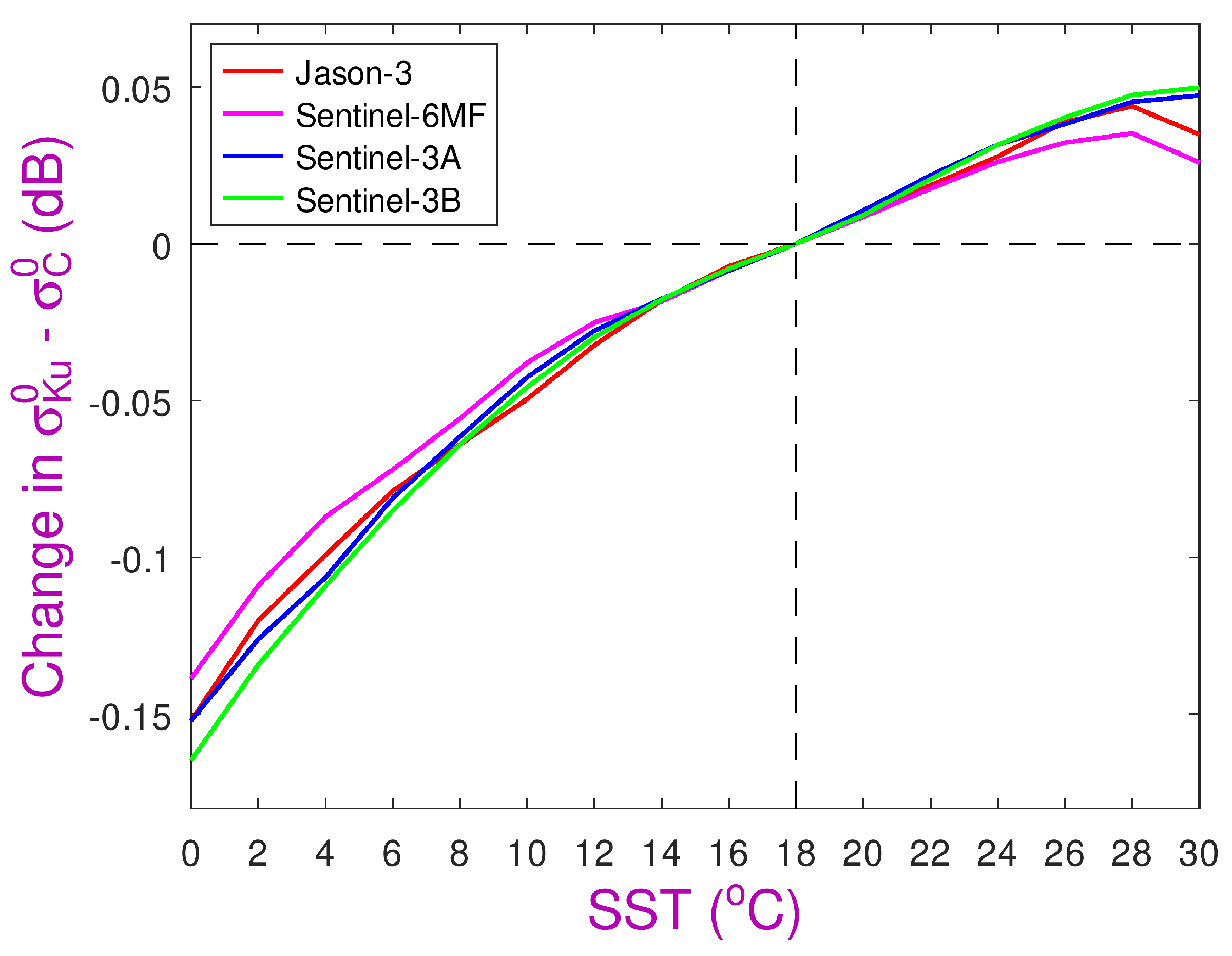 Remotesensing 17 03776 g008 Remotesensing 17 03776 g008