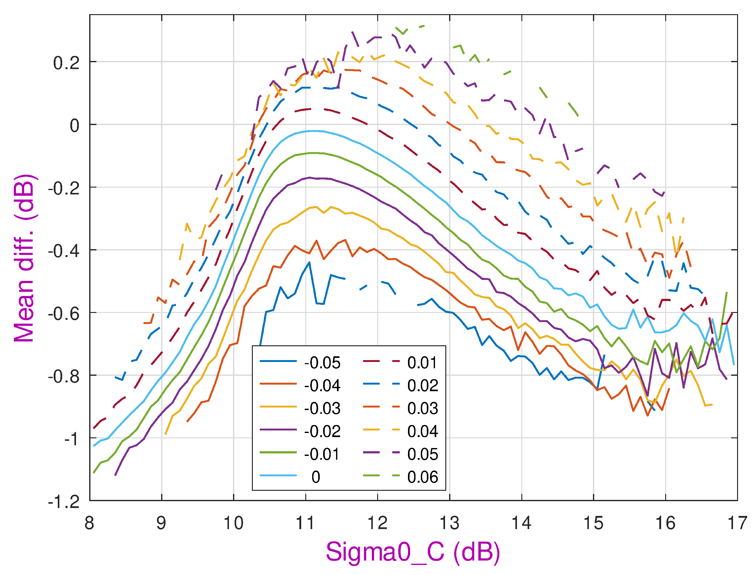Remotesensing 17 03776 g009 Remotesensing 17 03776 g009