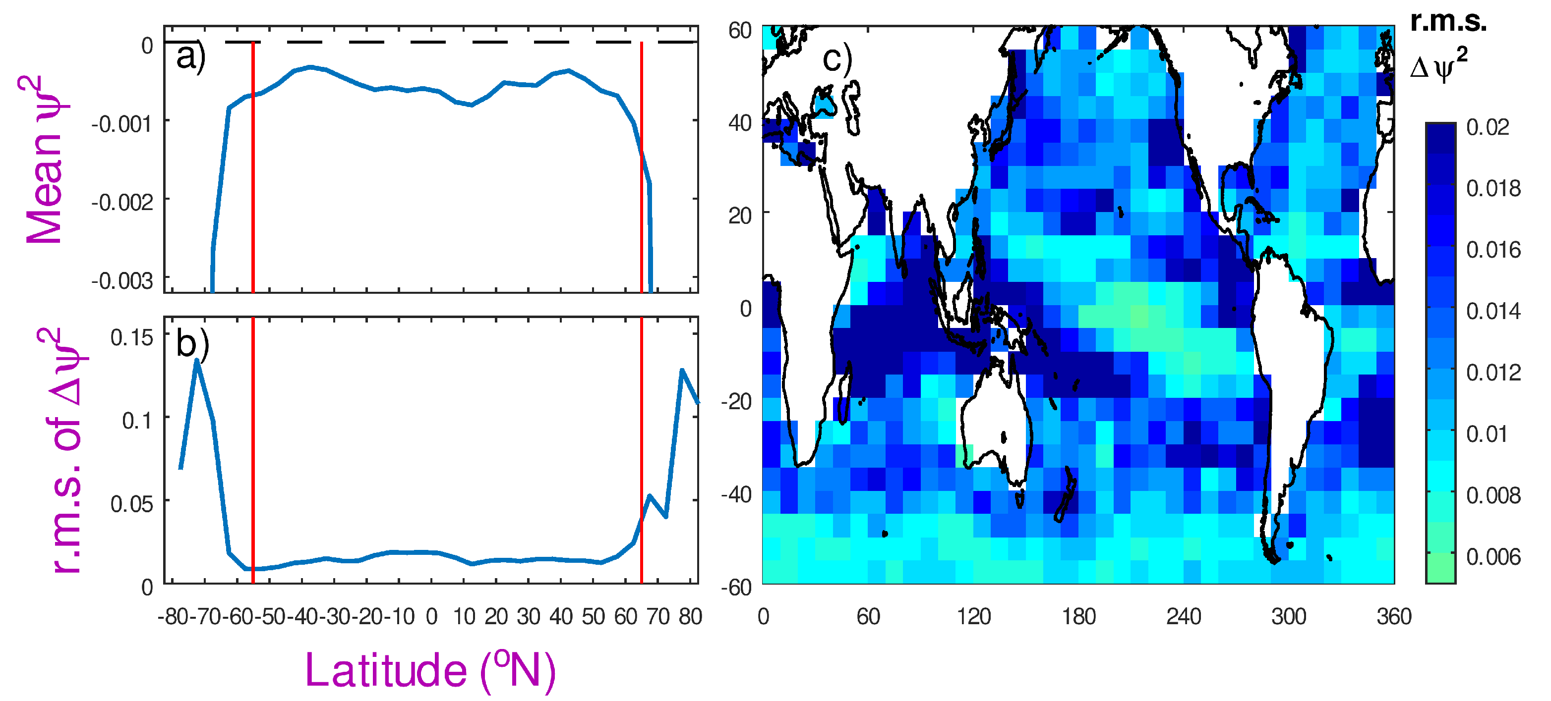 Remotesensing 17 03776 g011 Remotesensing 17 03776 g011
