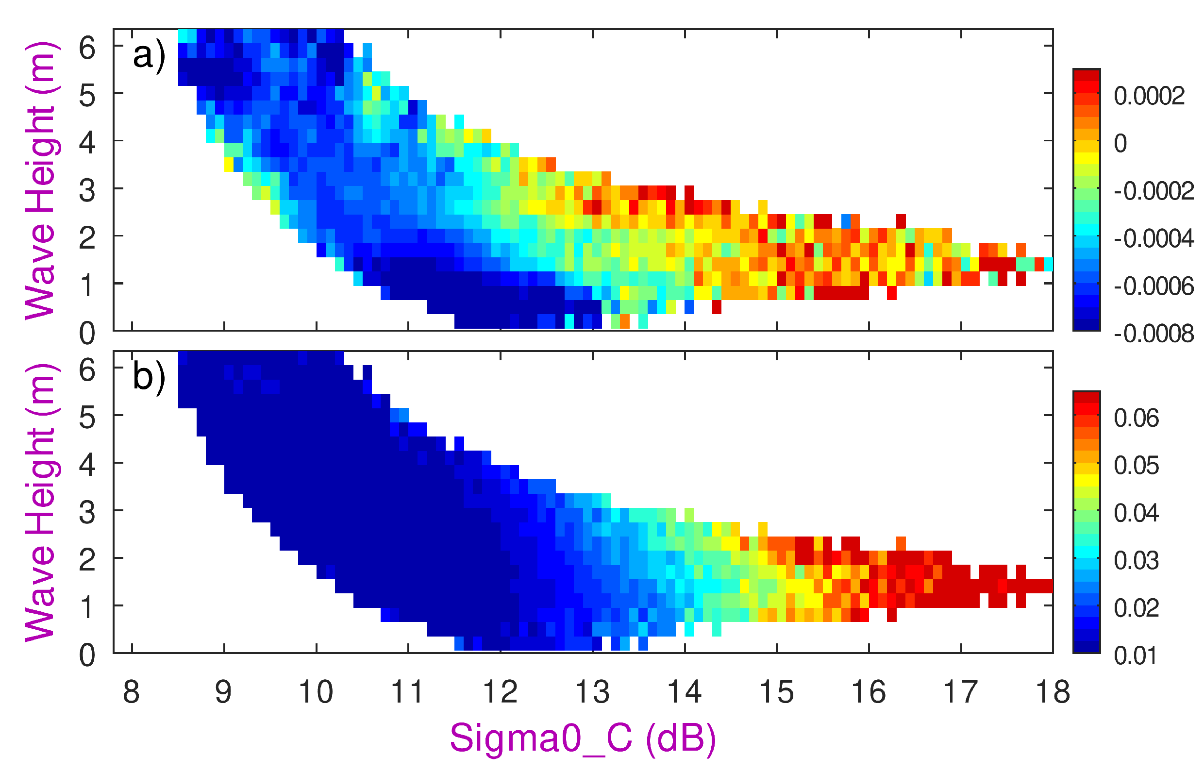 Remotesensing 17 03776 g012 Remotesensing 17 03776 g012