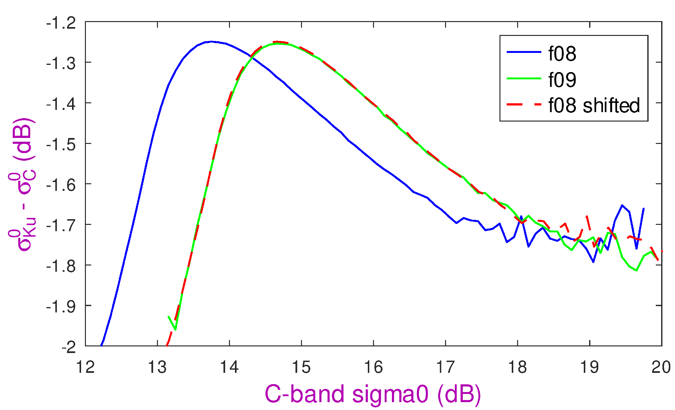 Remotesensing 17 03776 g014 Remotesensing 17 03776 g014