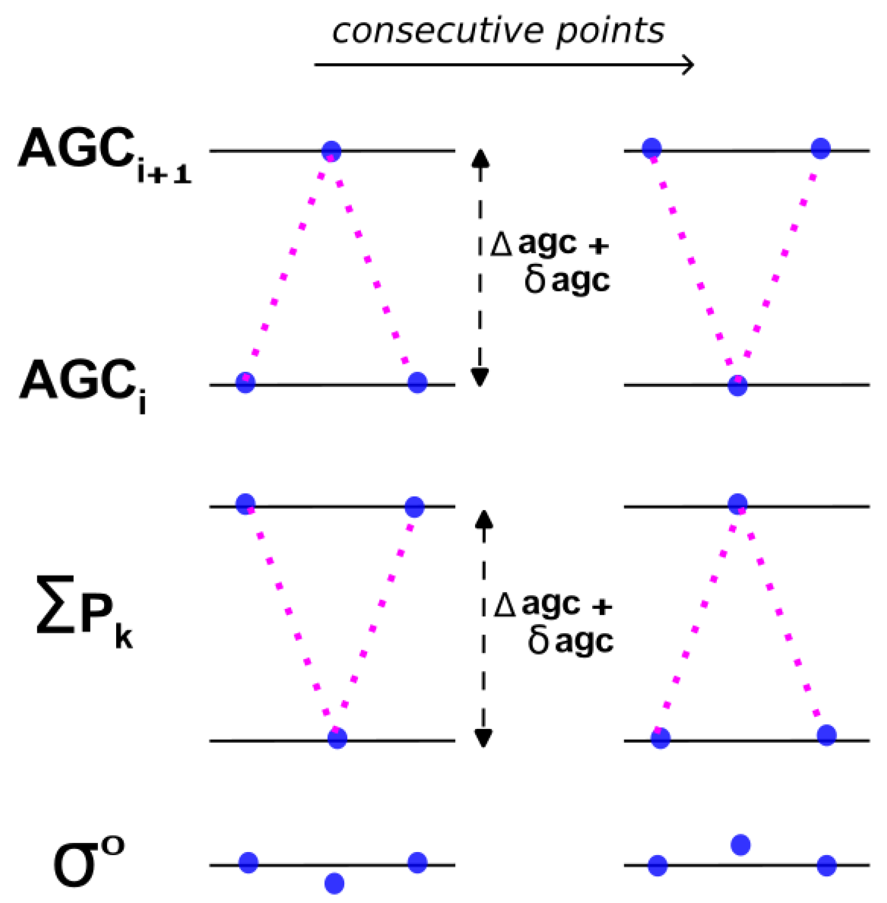 Remotesensing 17 03776 g016 Remotesensing 17 03776 g016