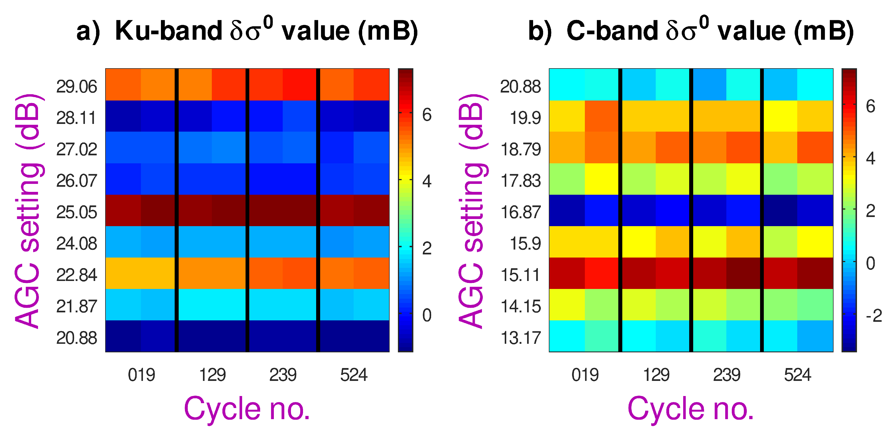 Remotesensing 17 03776 g017 Remotesensing 17 03776 g017