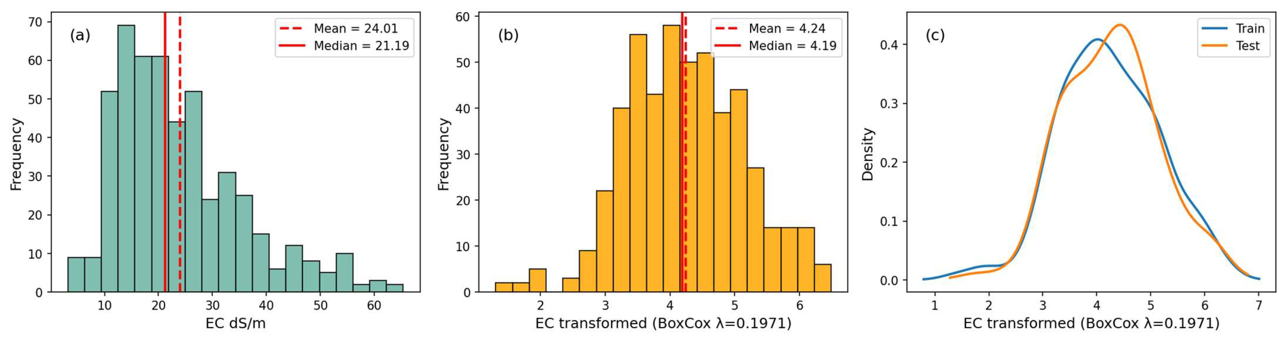Remotesensing 17 03778 g002