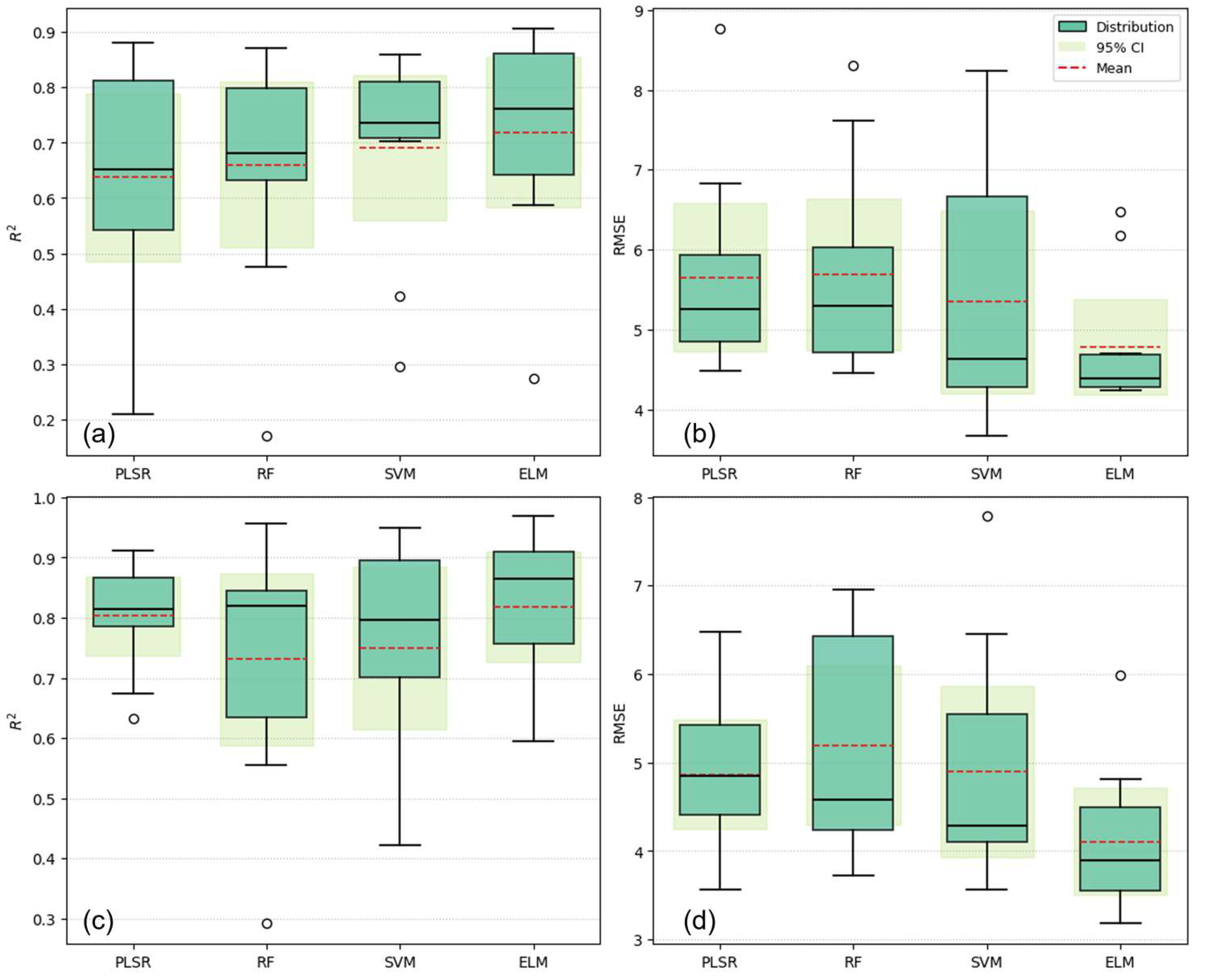 Remotesensing 17 03778 g003