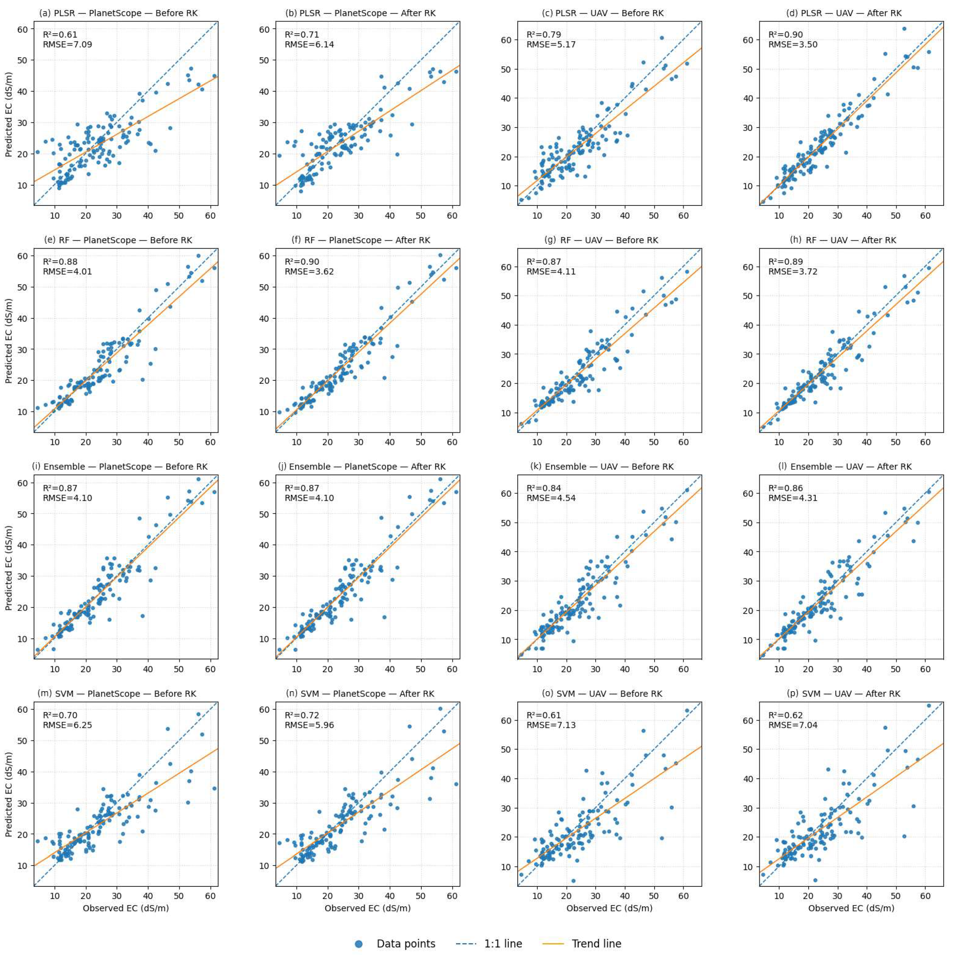 Remotesensing 17 03778 g004