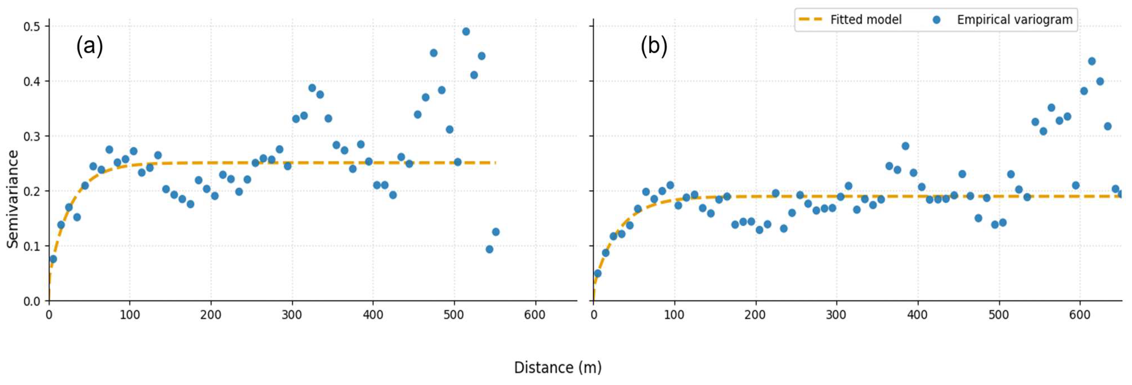Remotesensing 17 03778 g005