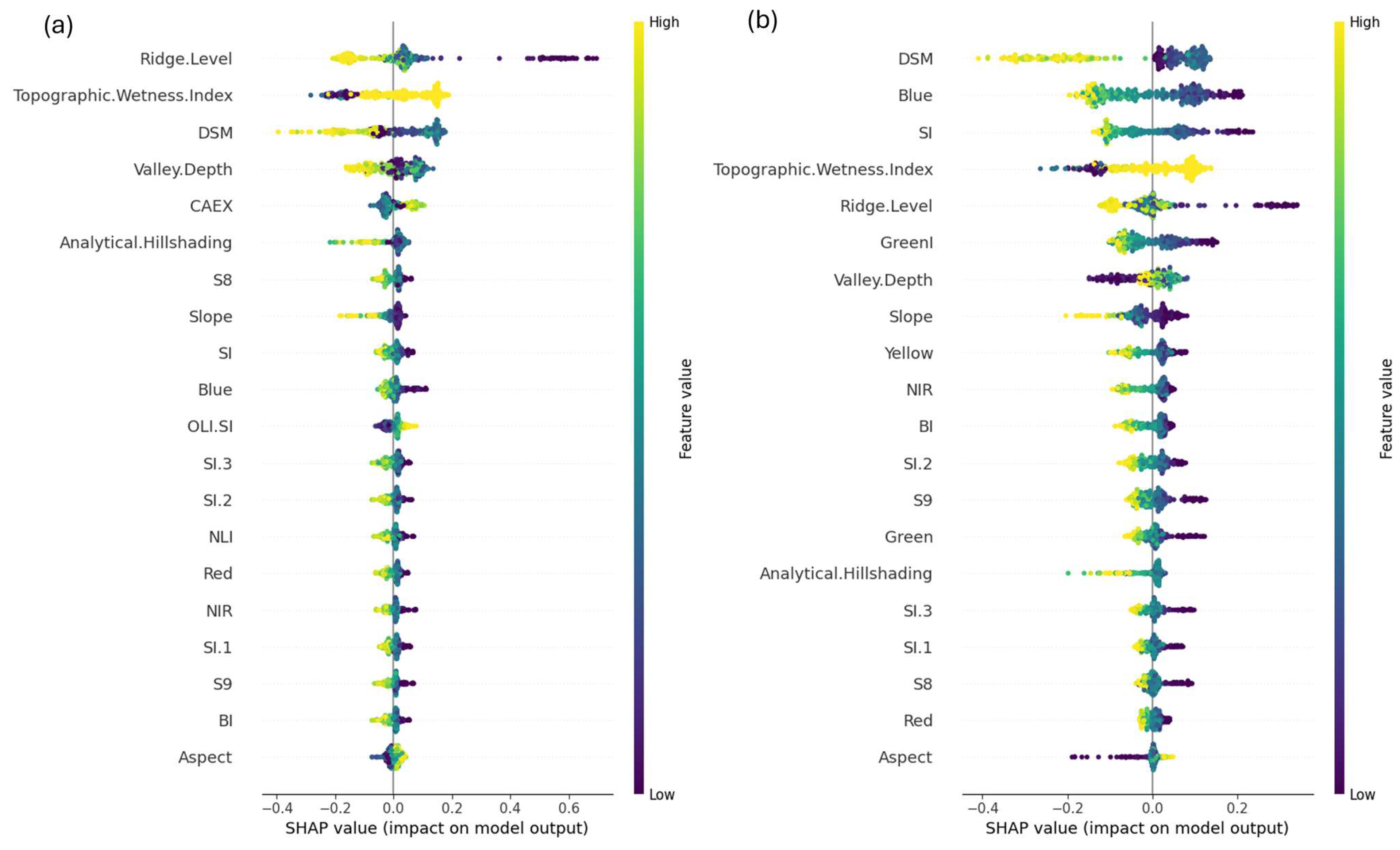 Remotesensing 17 03778 g007
