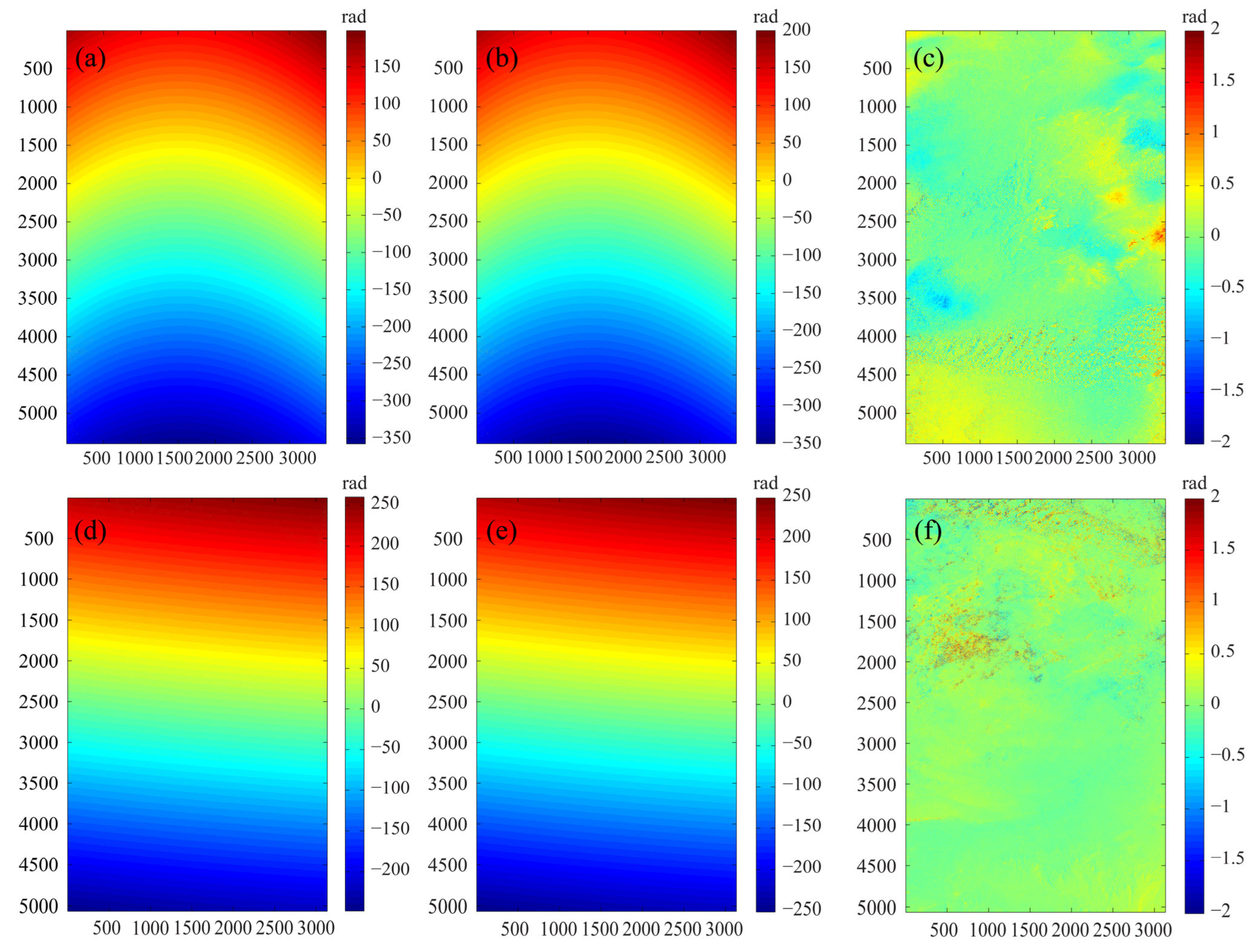 Remotesensing 17 03779 g002