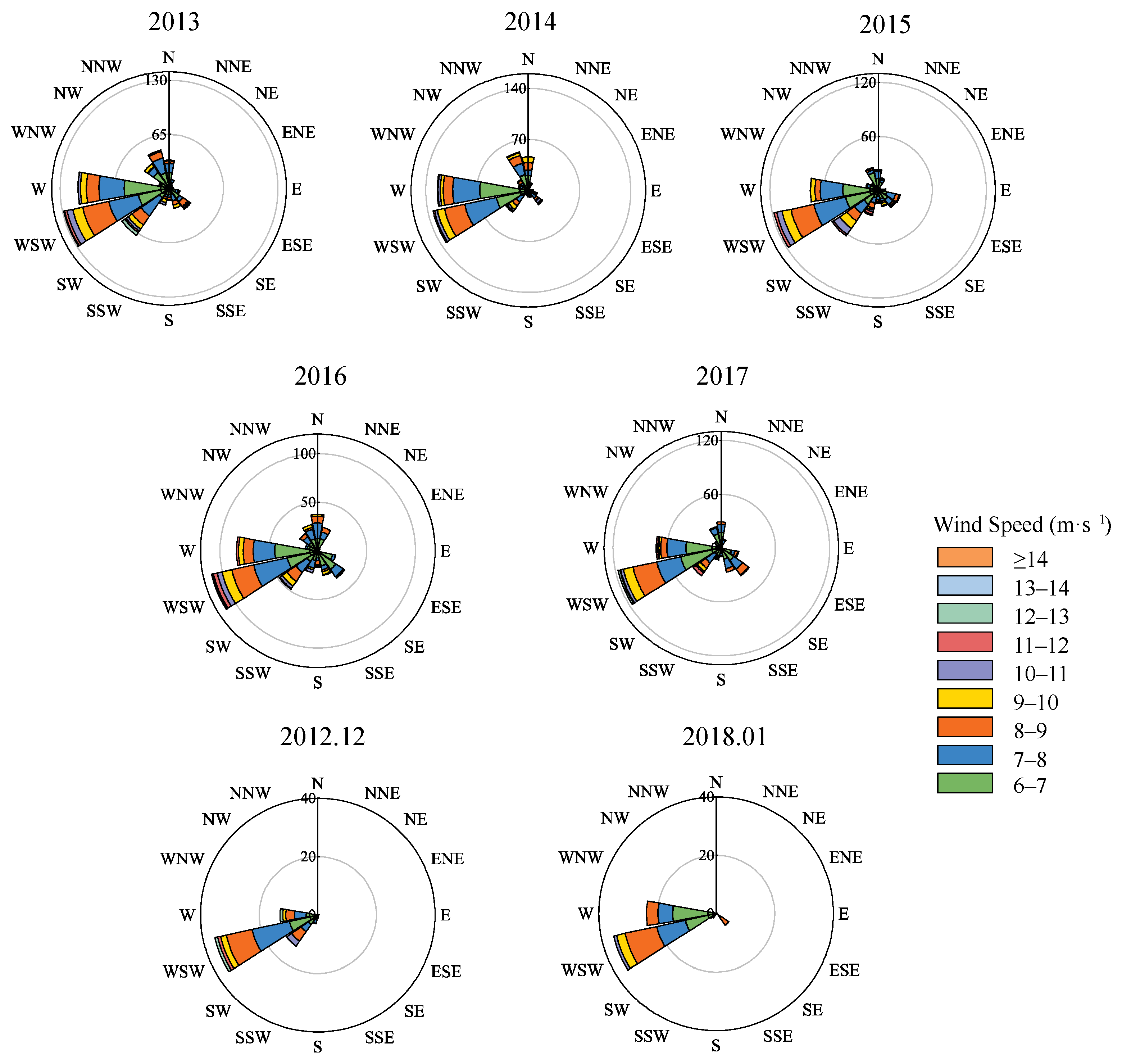 Remotesensing 17 03779 g008