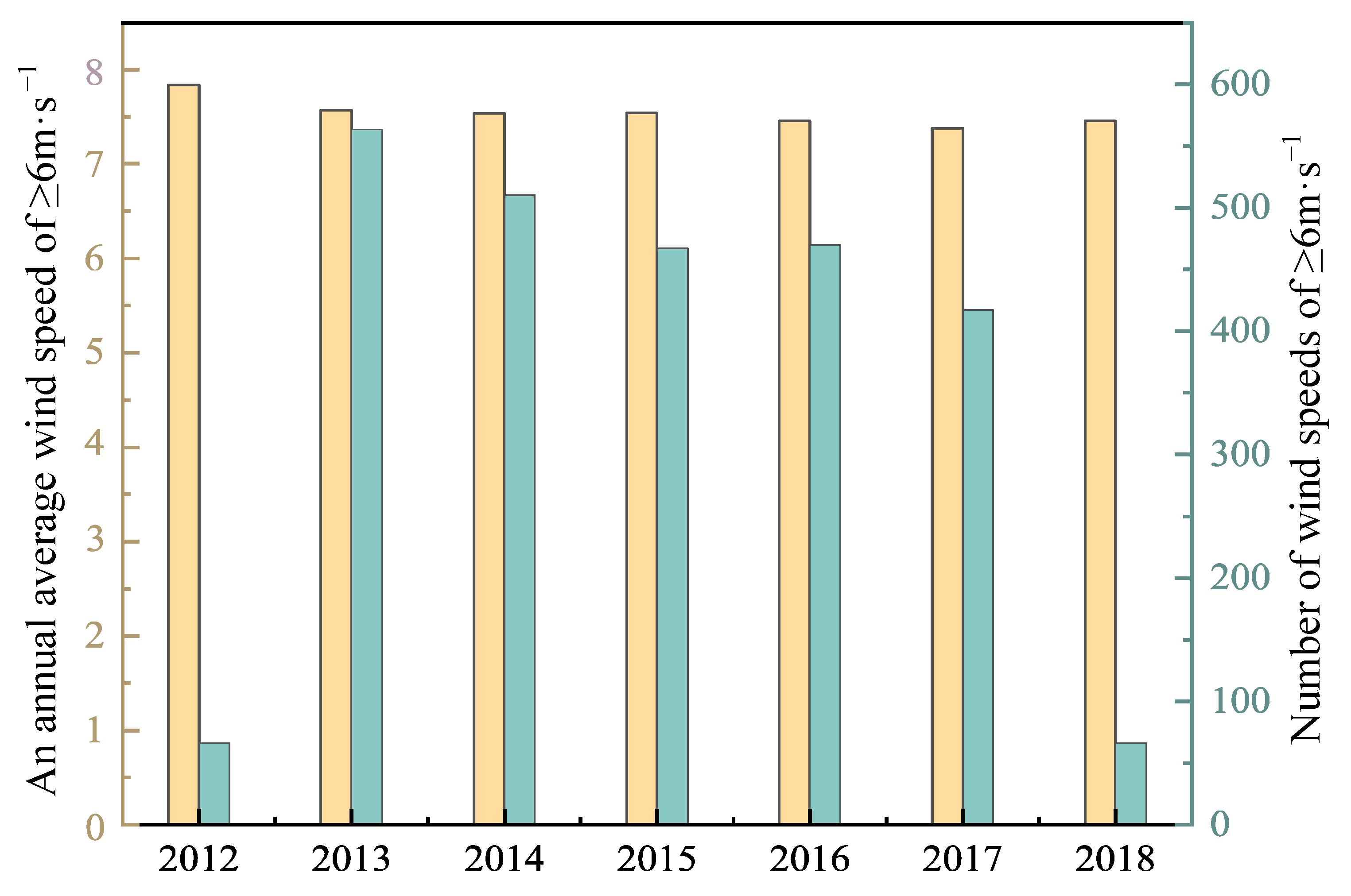 Remotesensing 17 03779 g009