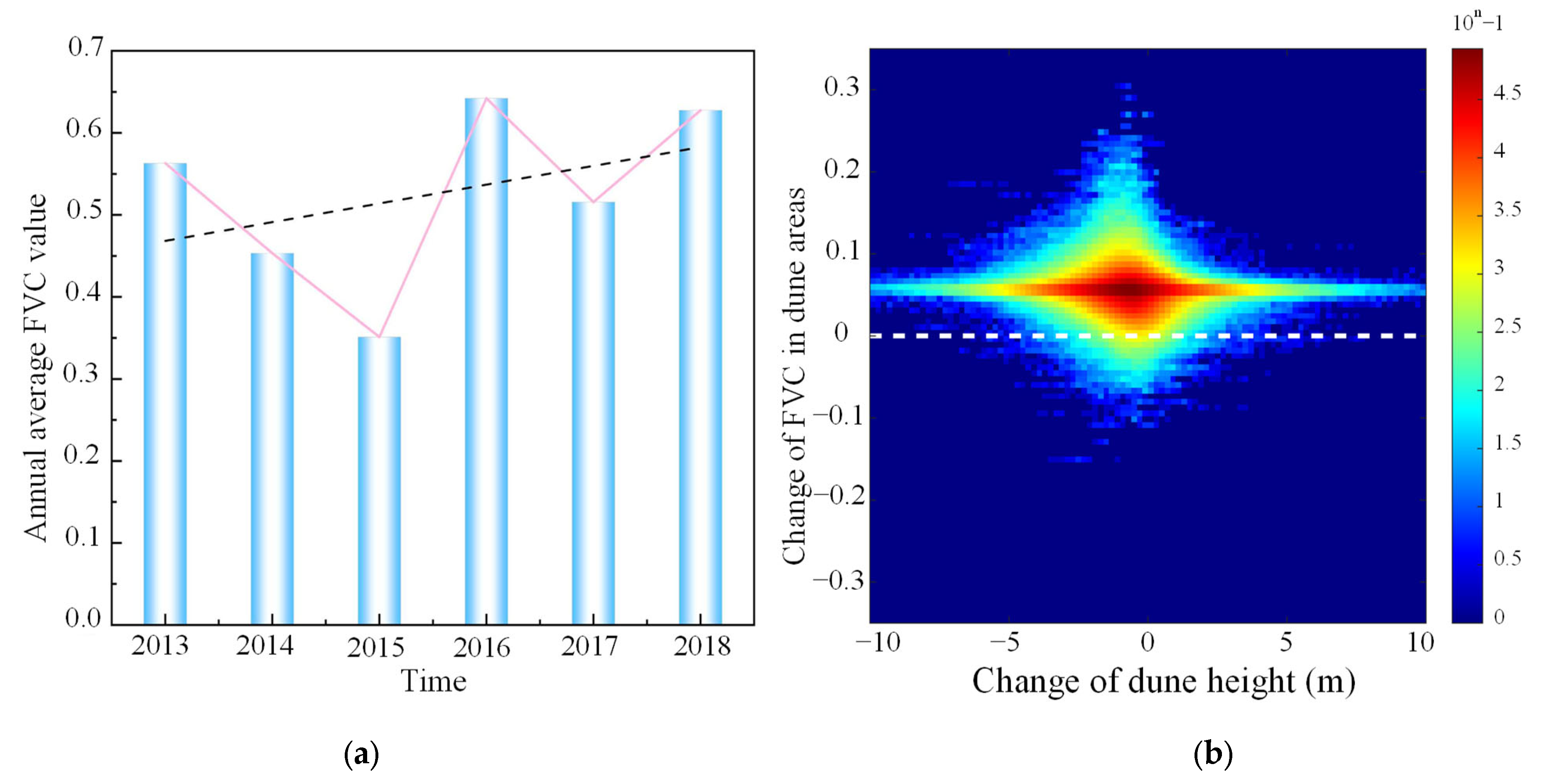 Remotesensing 17 03779 g012