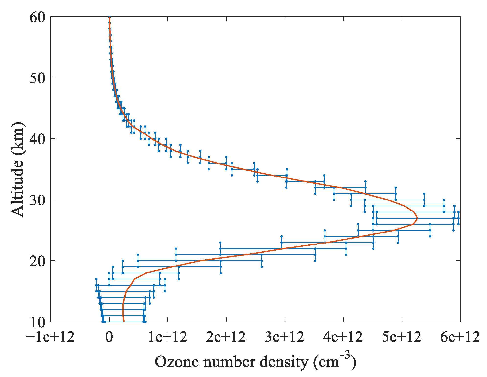 Remotesensing 17 03784 g007