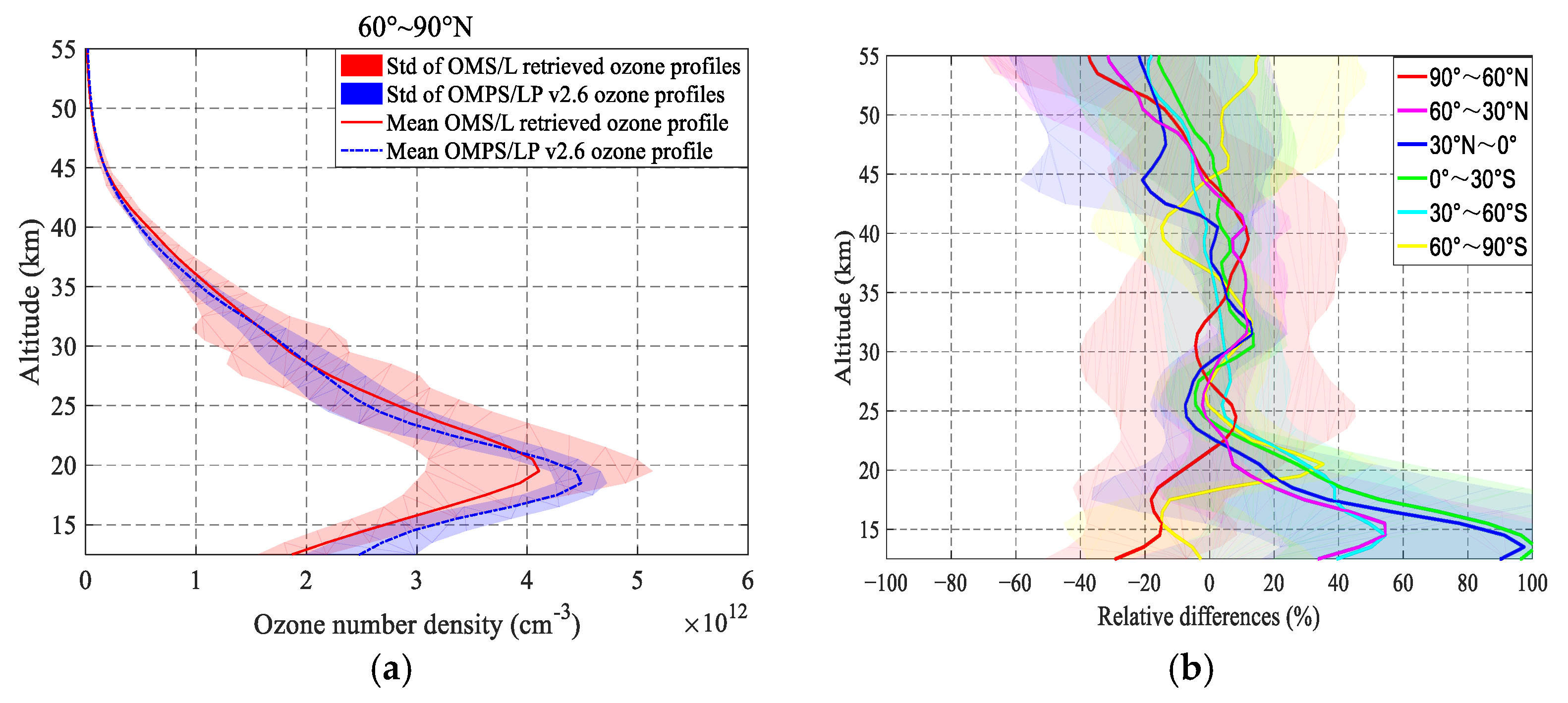 Remotesensing 17 03784 g011