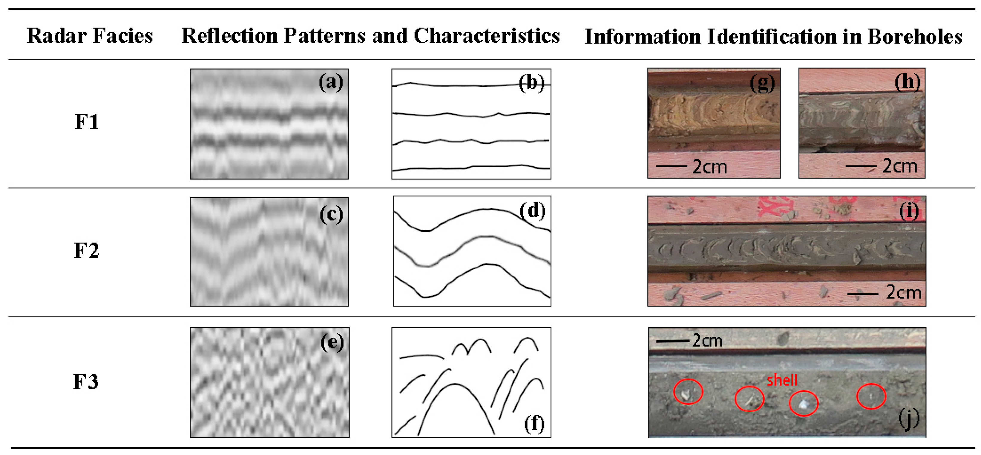 Remotesensing 17 03785 g004