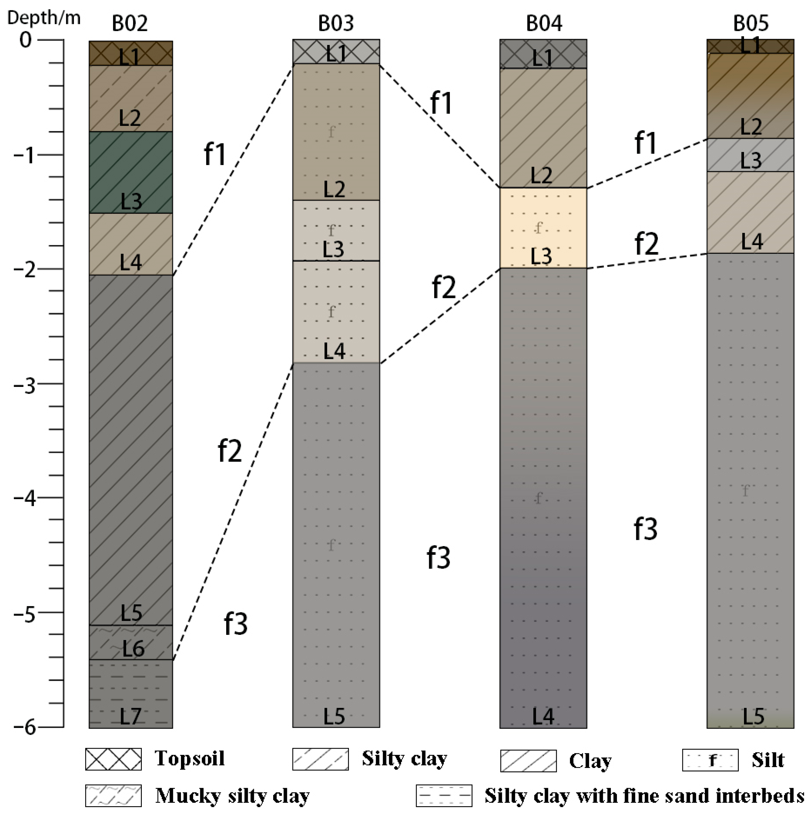 Remotesensing 17 03785 g005