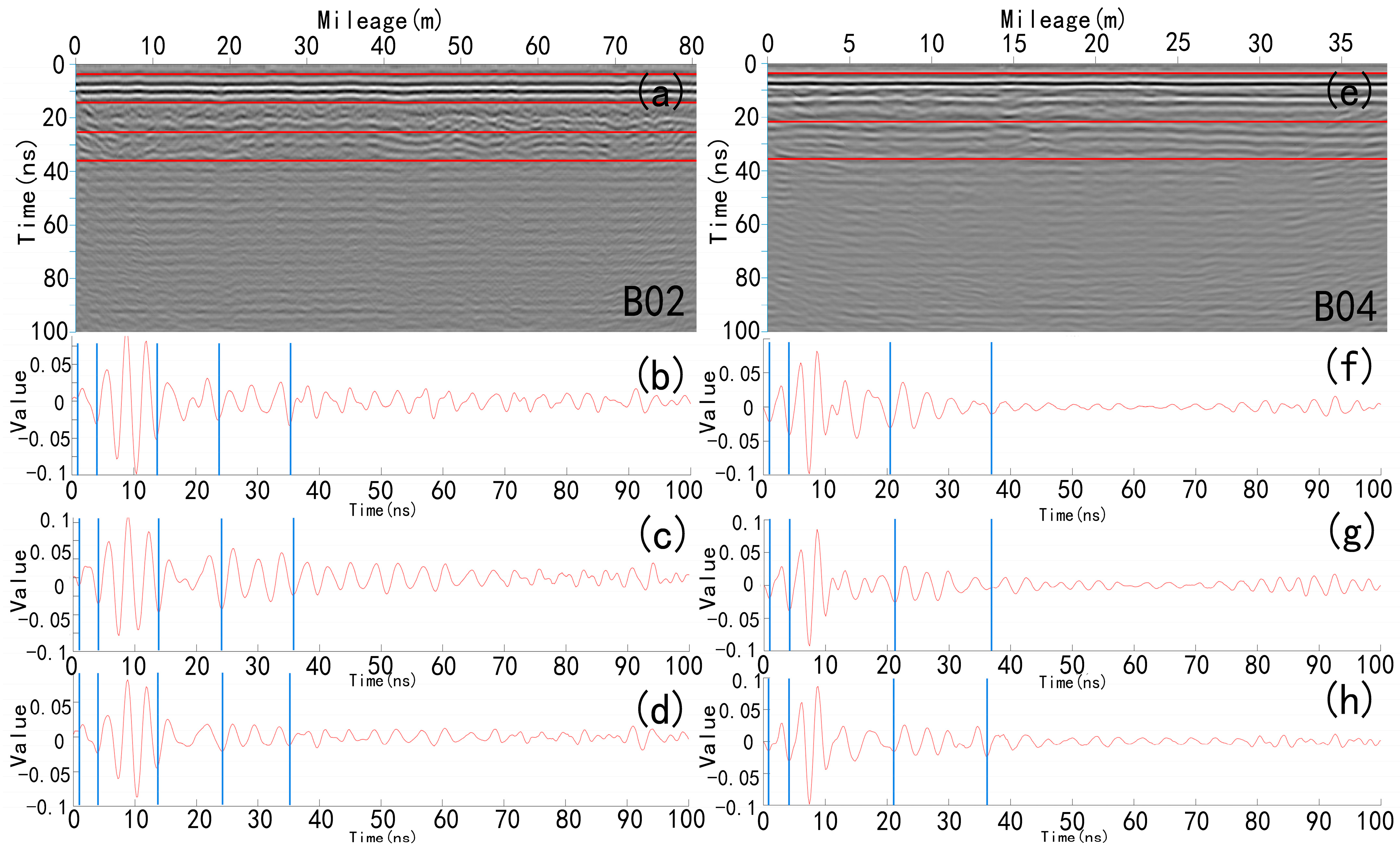 Remotesensing 17 03785 g006
