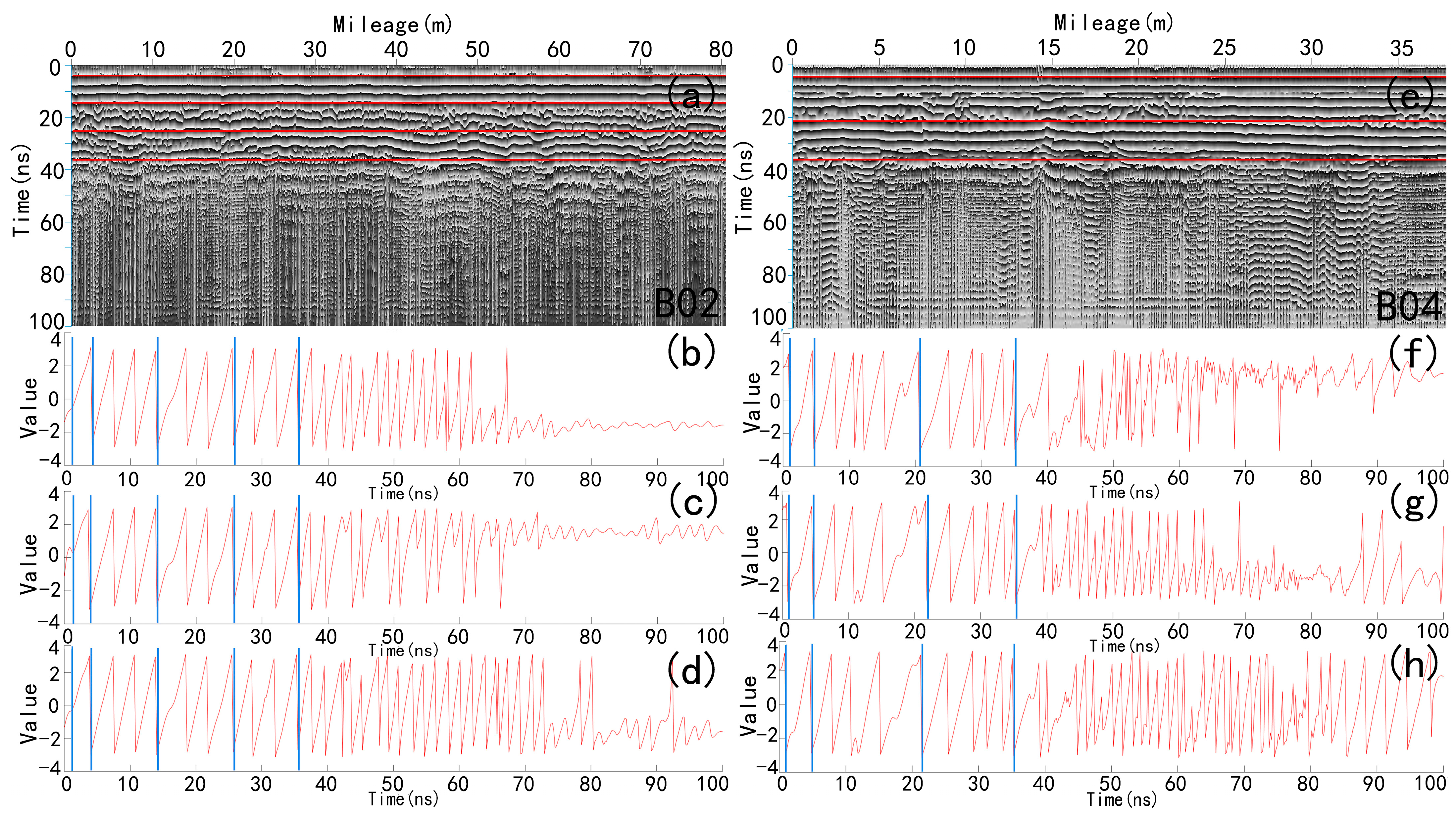 Remotesensing 17 03785 g007