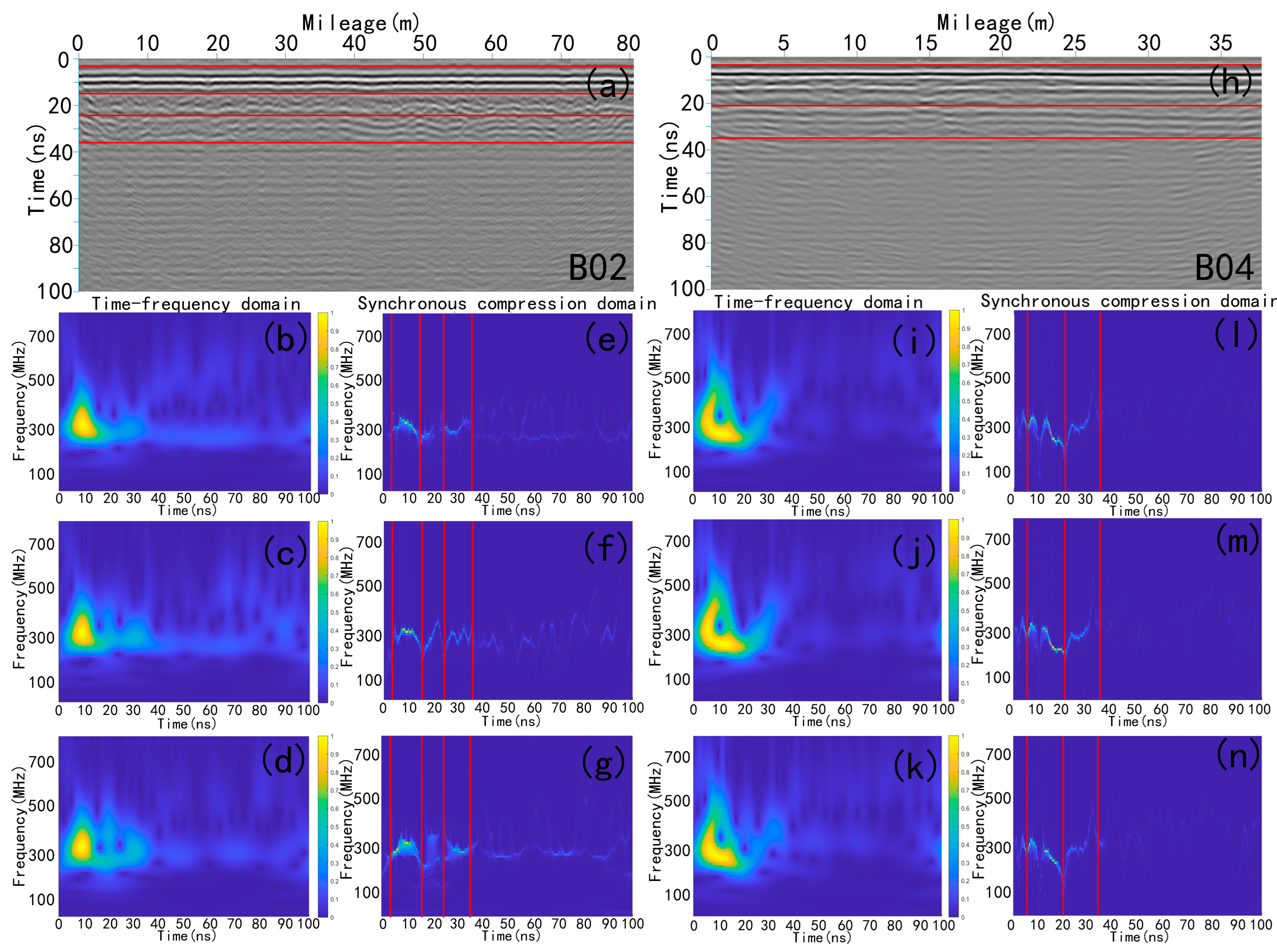 Remotesensing 17 03785 g008