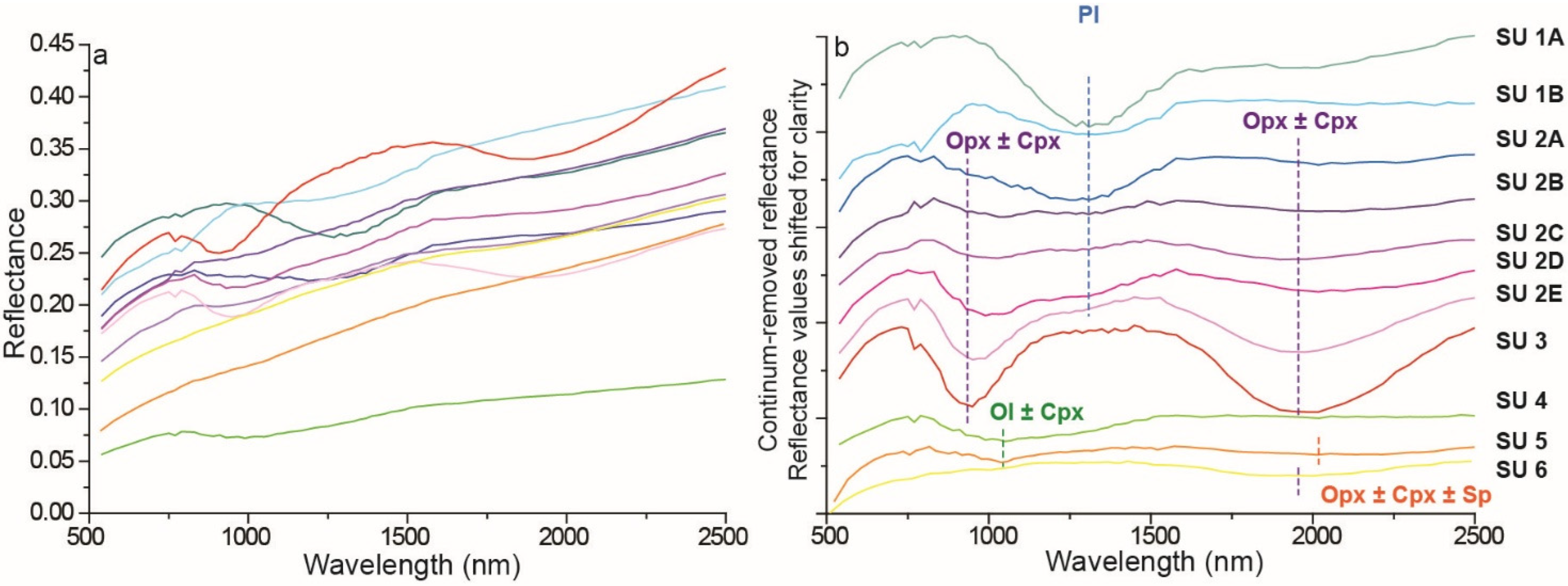 Remotesensing 17 03786 g005