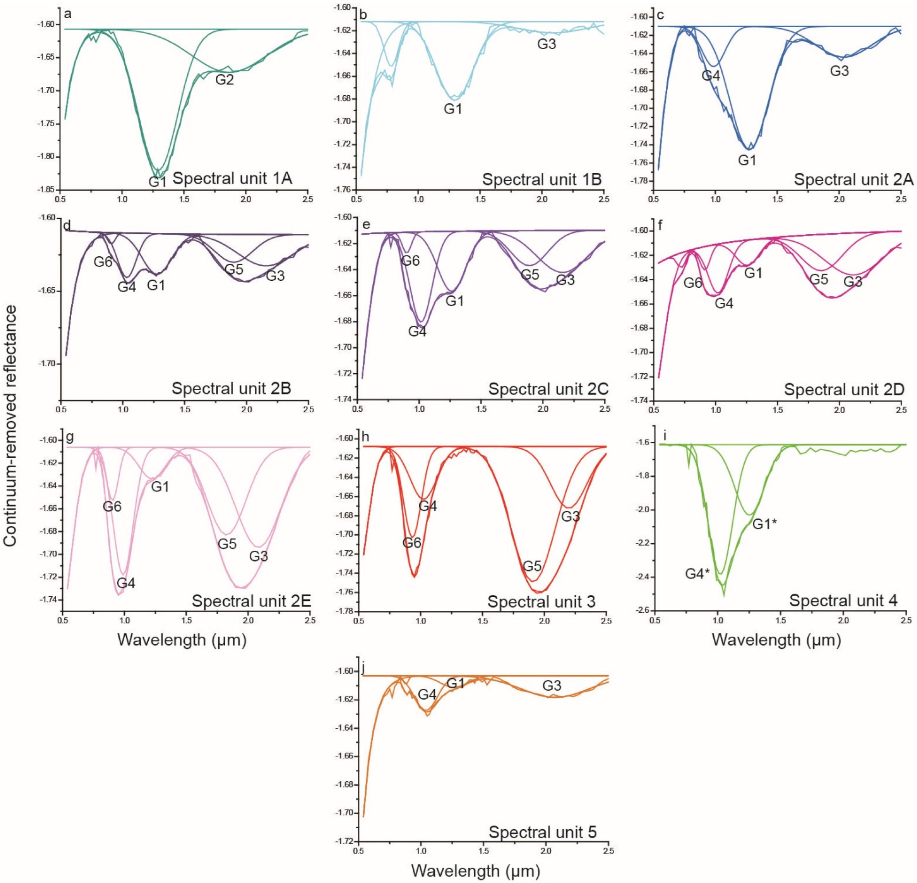Remotesensing 17 03786 g006