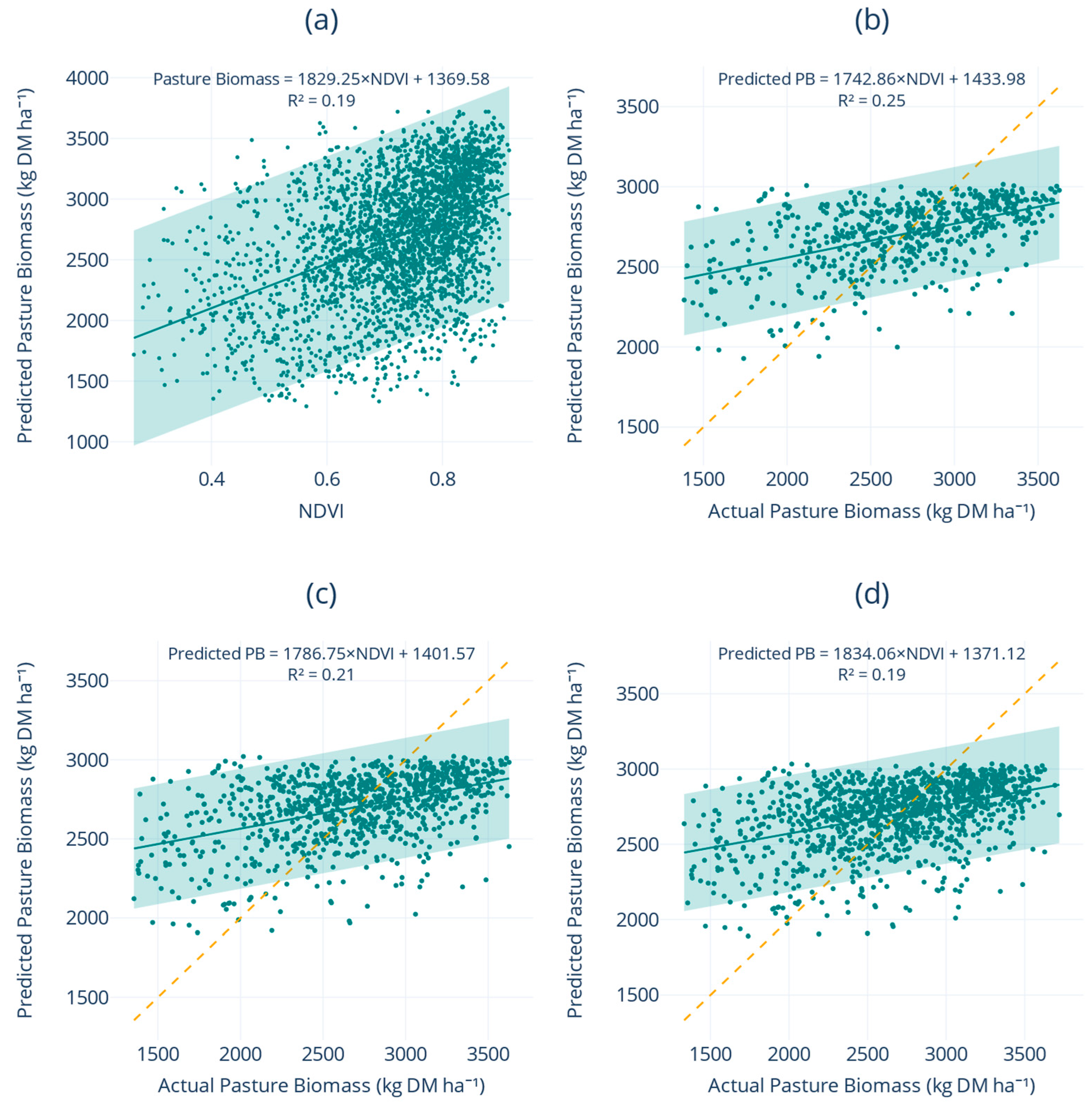 Remotesensing 17 03787 g002
