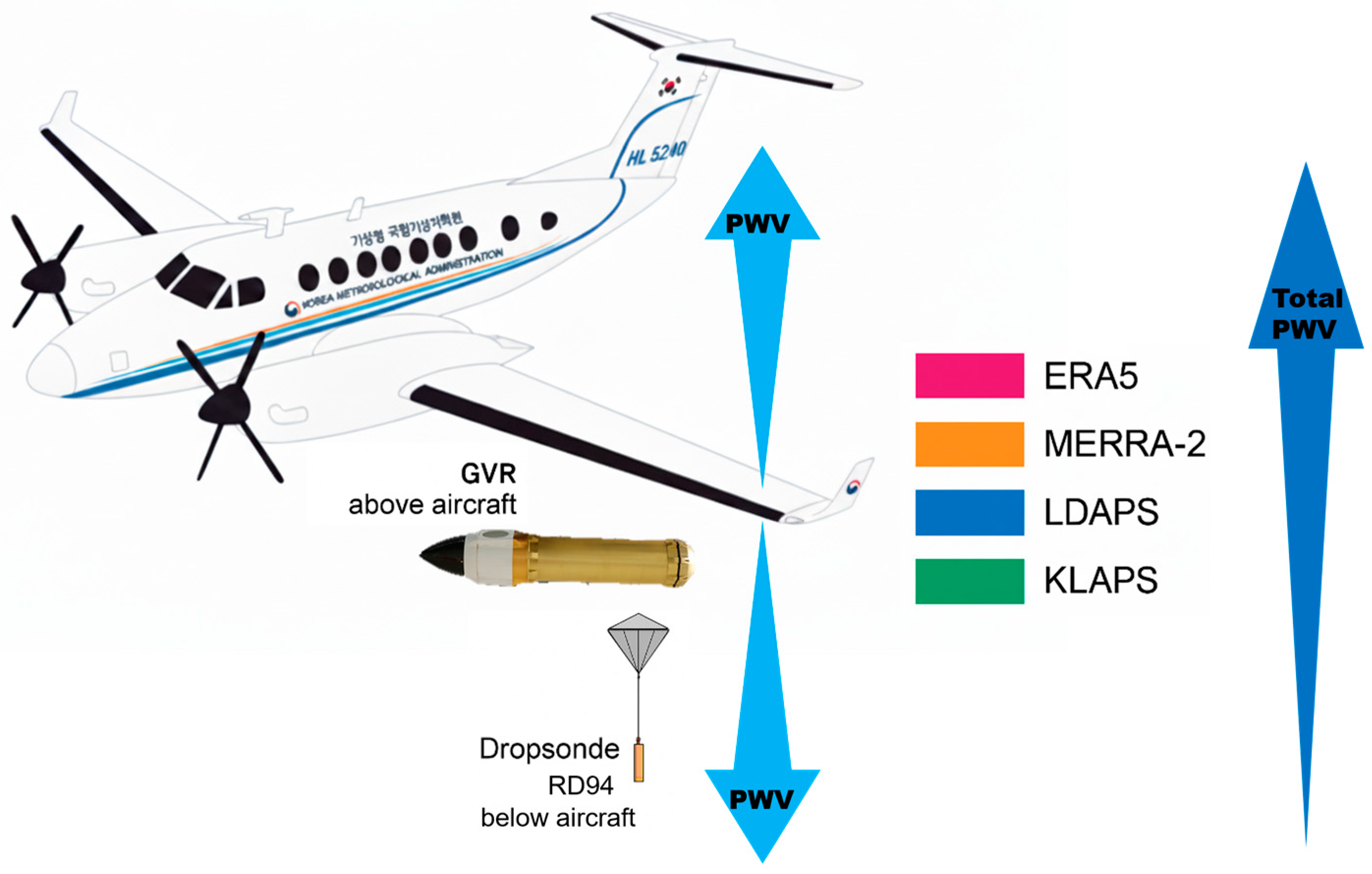 Remotesensing 17 03788 g001