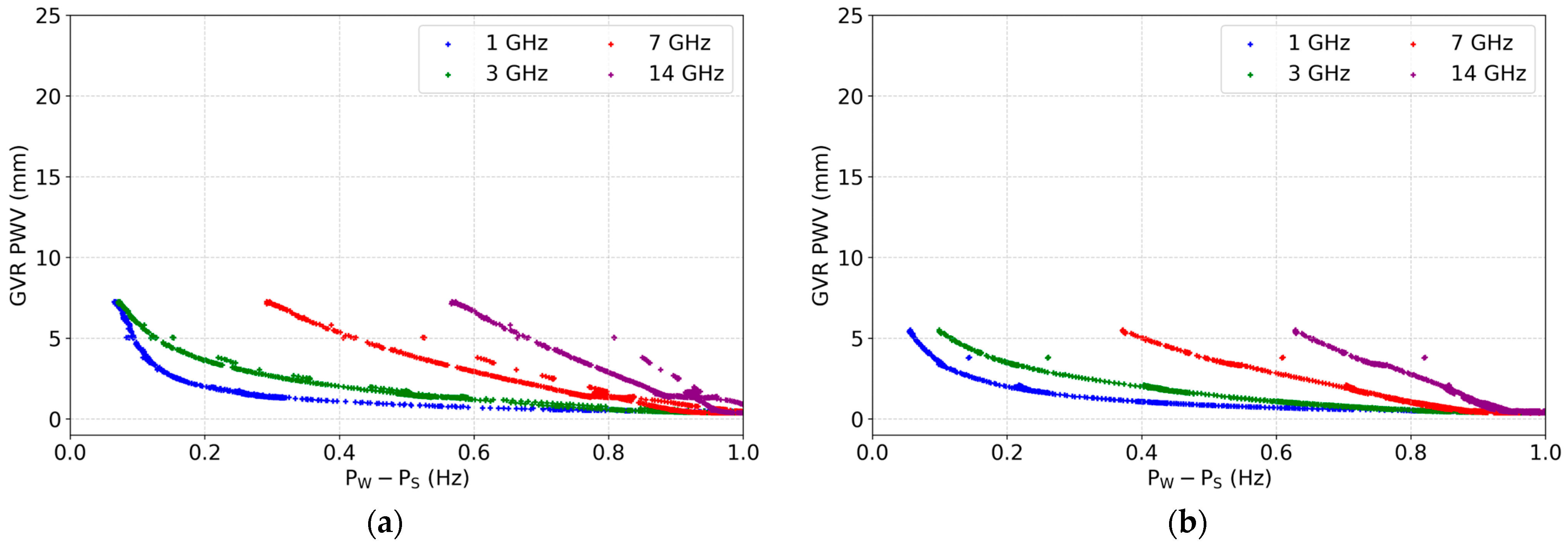 Remotesensing 17 03788 g005a